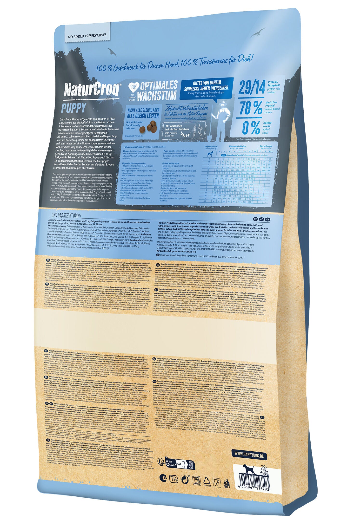 Happy Dog Dry Food Naturcroq Mini Puppy