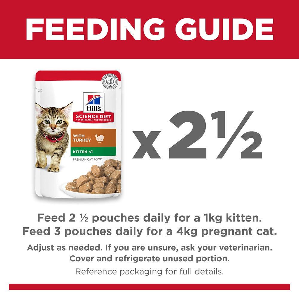 Hills Science Diet Kitten Turkey Wet Food - 85G