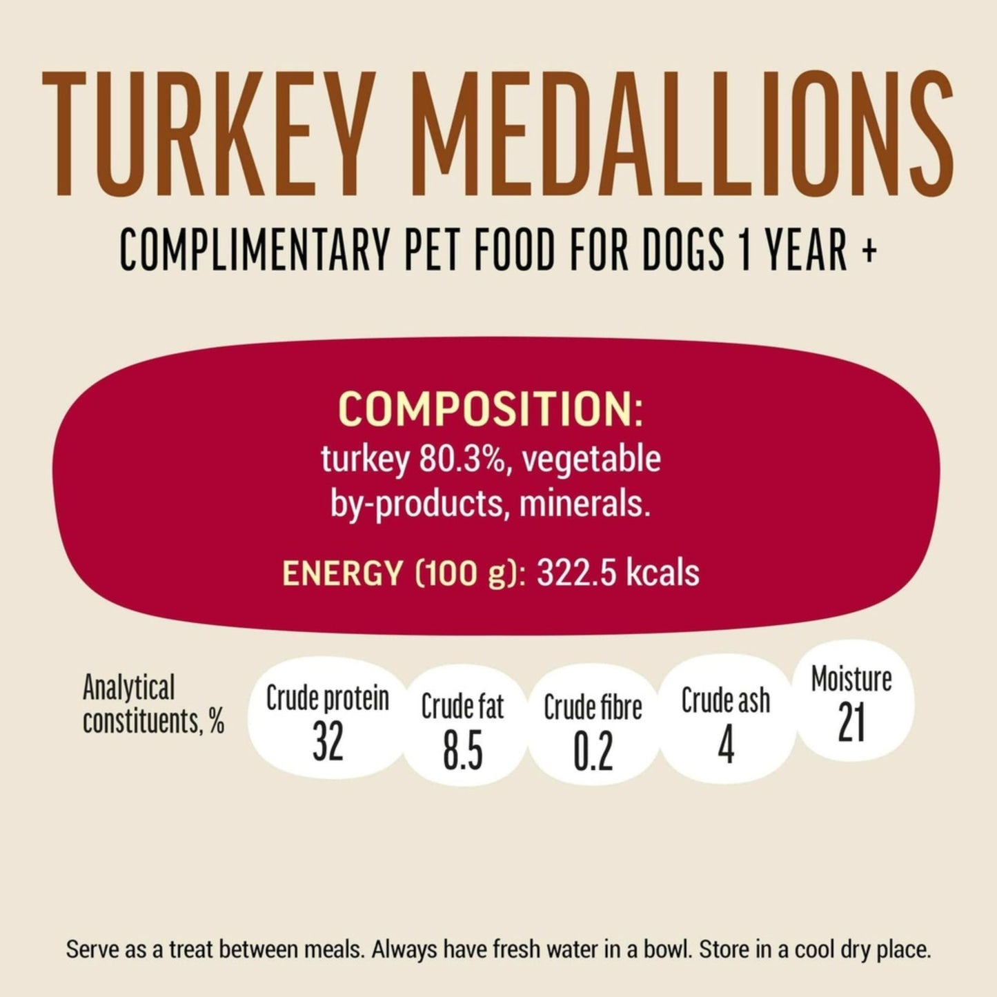 Dog Fest Turkey Medallions For Small Breeds – 55g