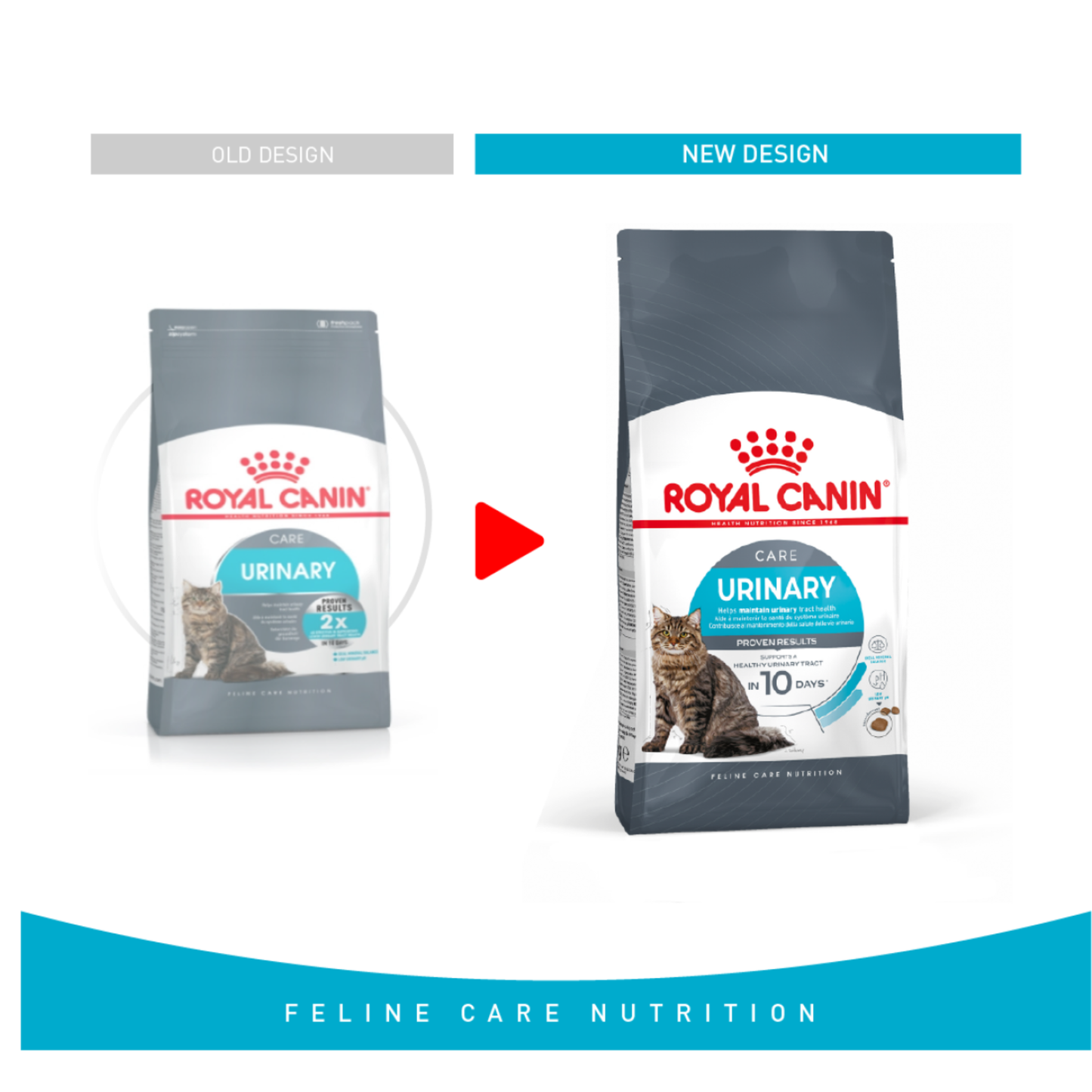 Royal Canin Feline Care Nutrition Urinary Care Cat Dry Food