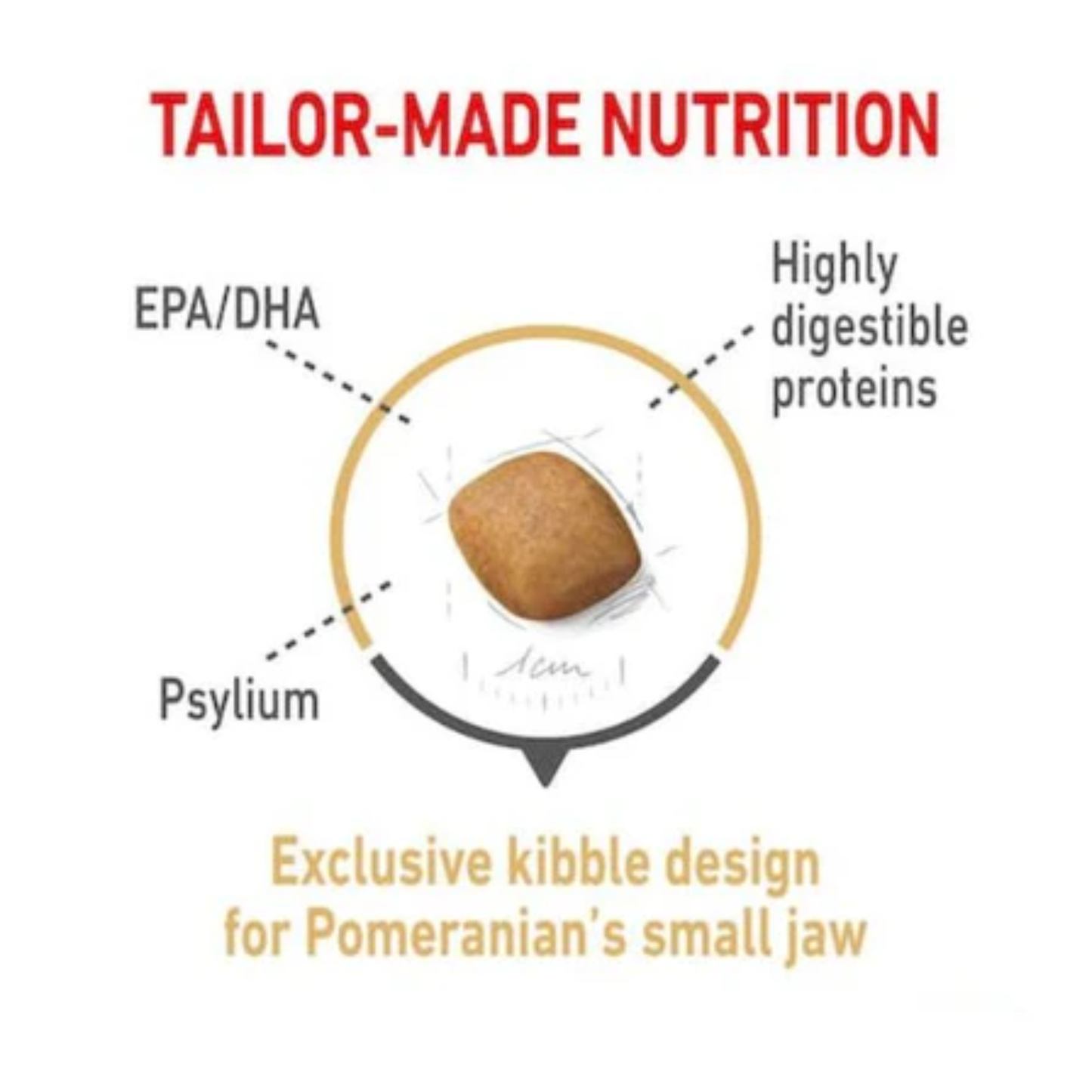 Royal Canin Breed Health Nutrition Pomeranian Adult Dry Food 1.5kg