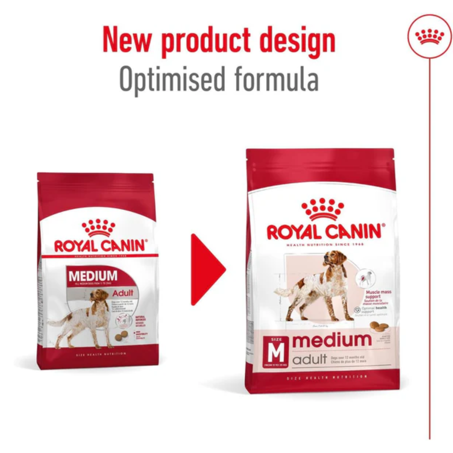 Royal Canin Medium Adult Healthy Dog Food