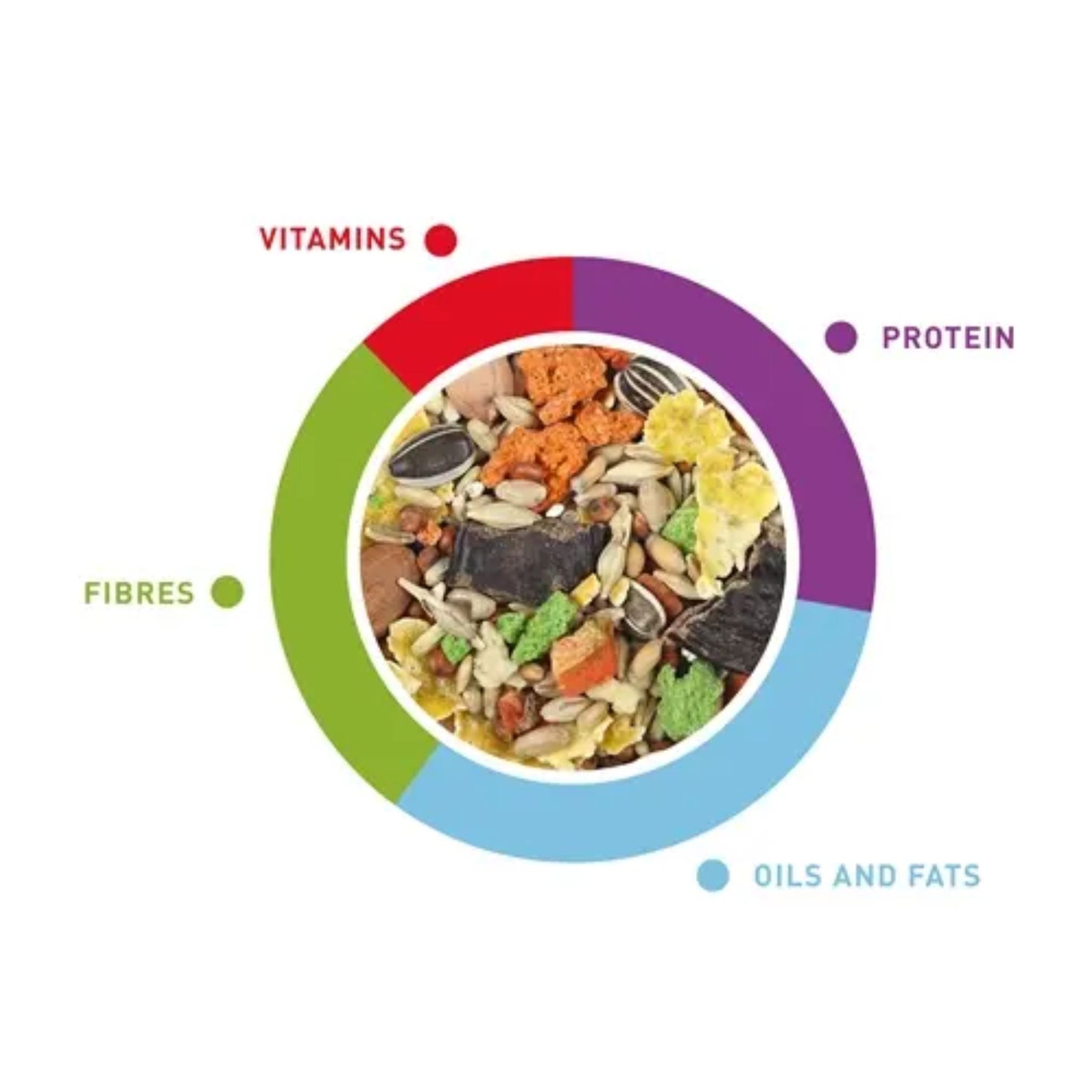 Padovan GrandMix Hamster Food – 1kg Balanced Small Pet Mix