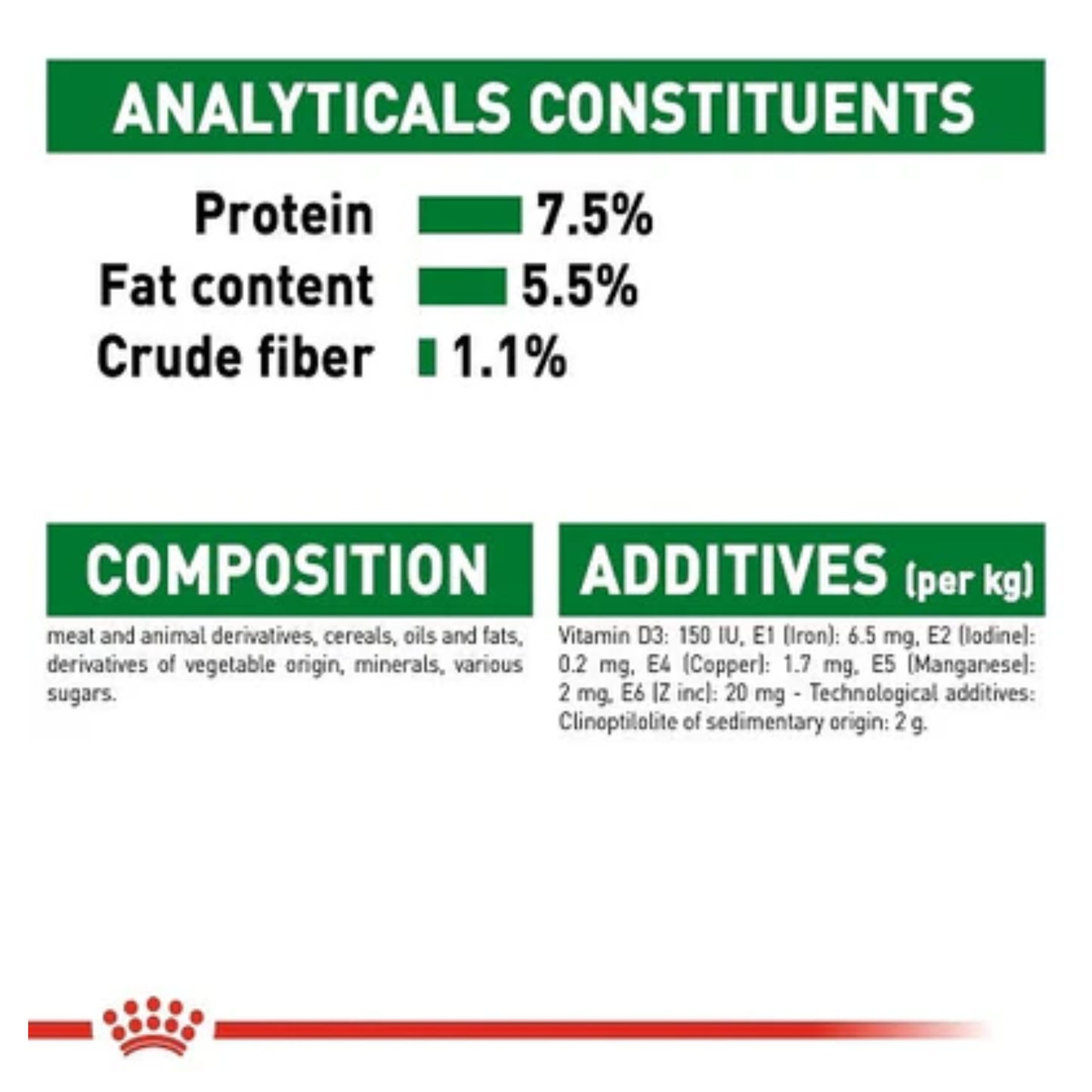 Nutritional label with protein, fat content, and crude fiber percentages on a white background.