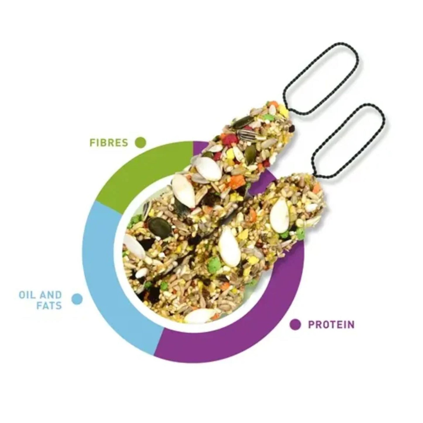 Padovan Stix Treat For Parrots Nutritious Snack Stick – 150g