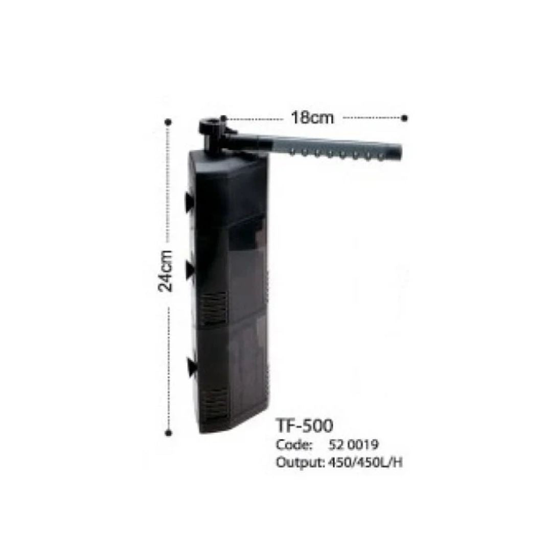 KW Zone Dophin Aquarium Triangle Internal Filter With Rainbar