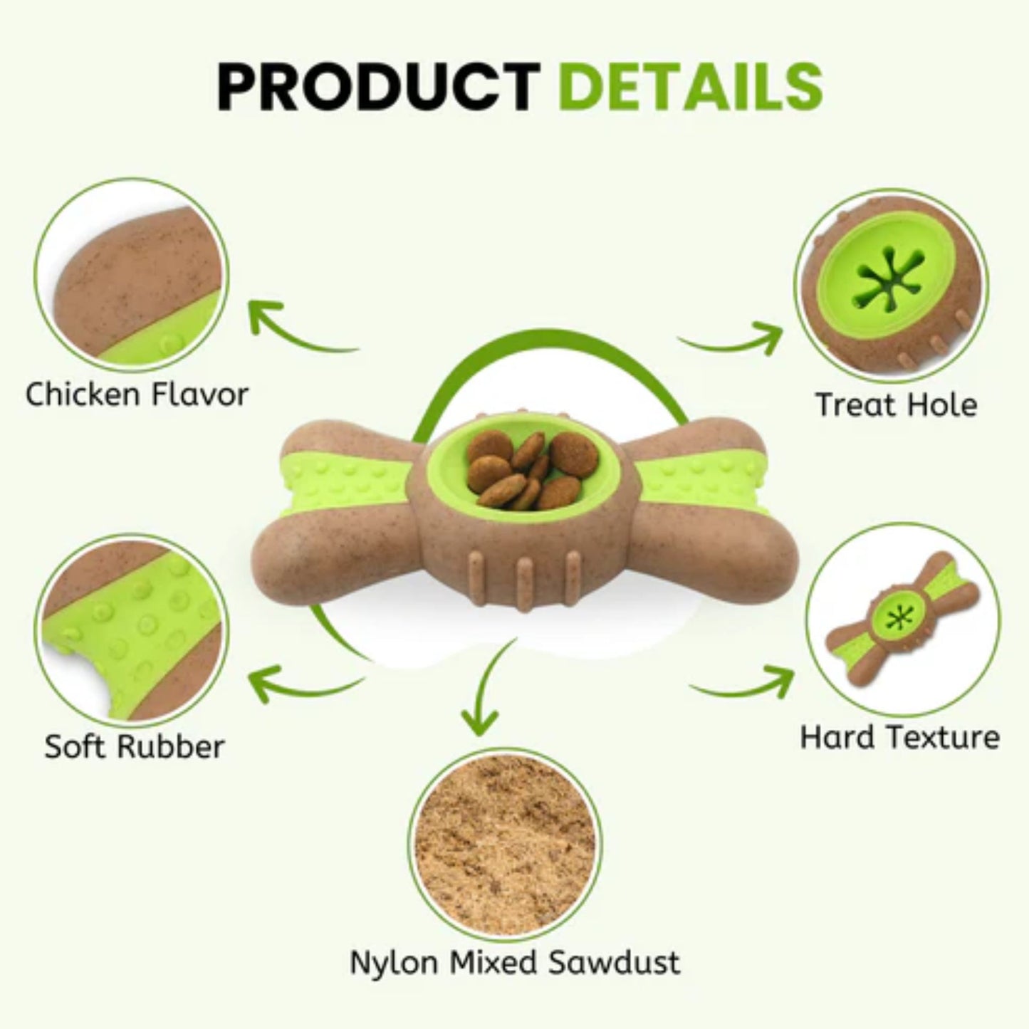 Dog toy with features highlighted, including chicken flavor, treat hole, soft rubber, hard texture, and nylon mixed sawdust.