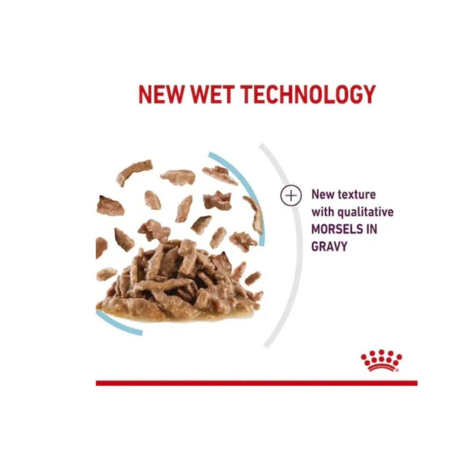 Royal Canin Feline Health Nutrition Sensory Feel Gravy Wet Food