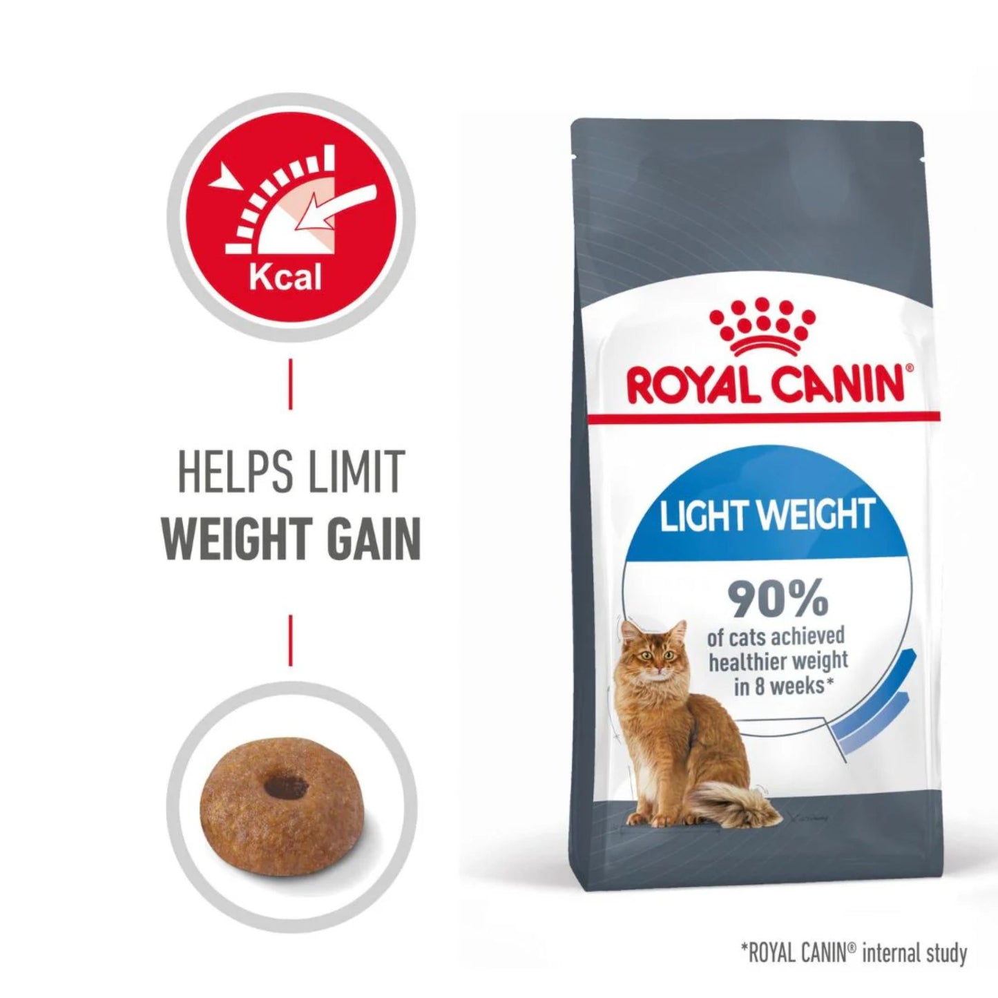 Royal Canin Feline Care Nutrition Light Weight Cat Dry Food