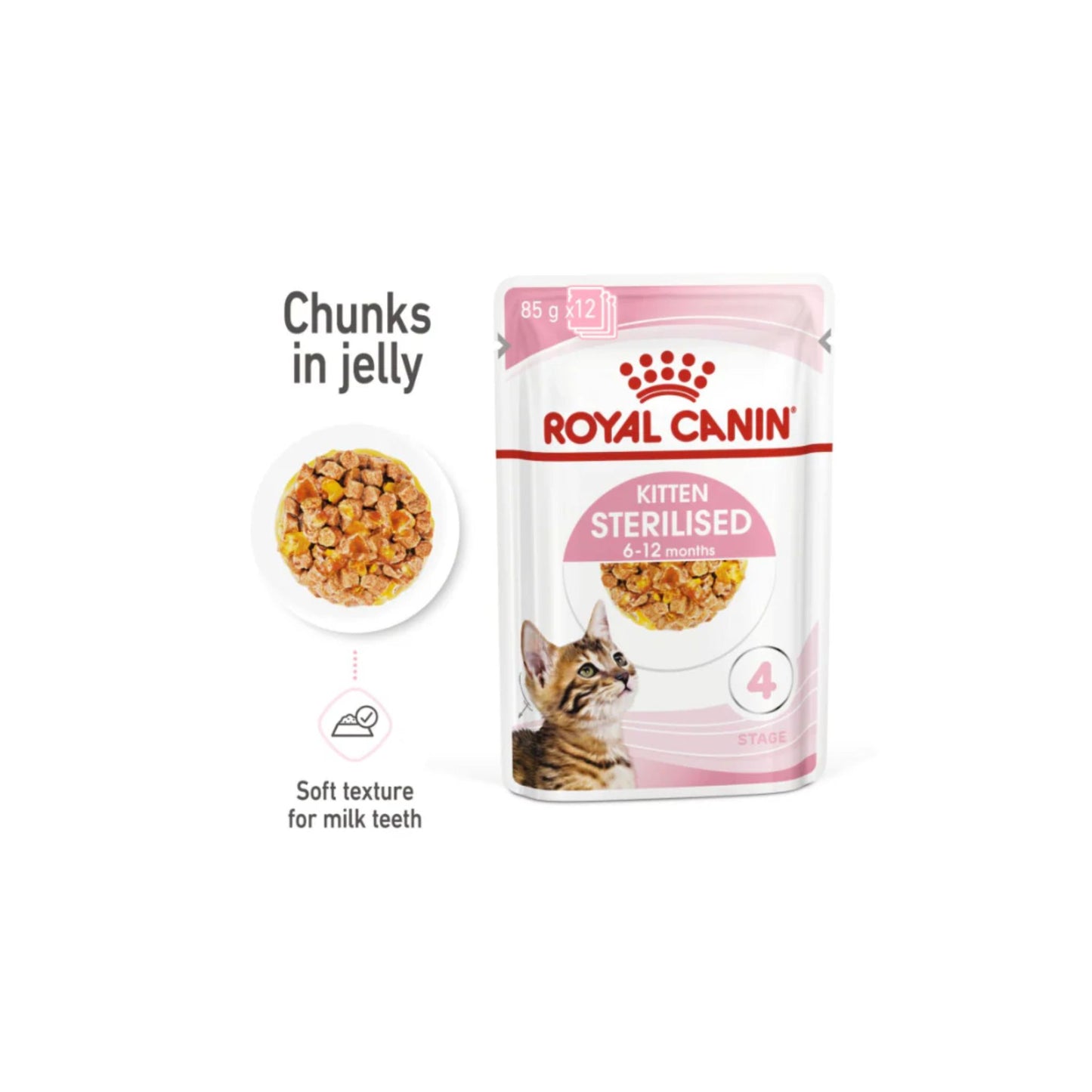 Royal Canin Kitten Sterilised cat food pouch on a white background