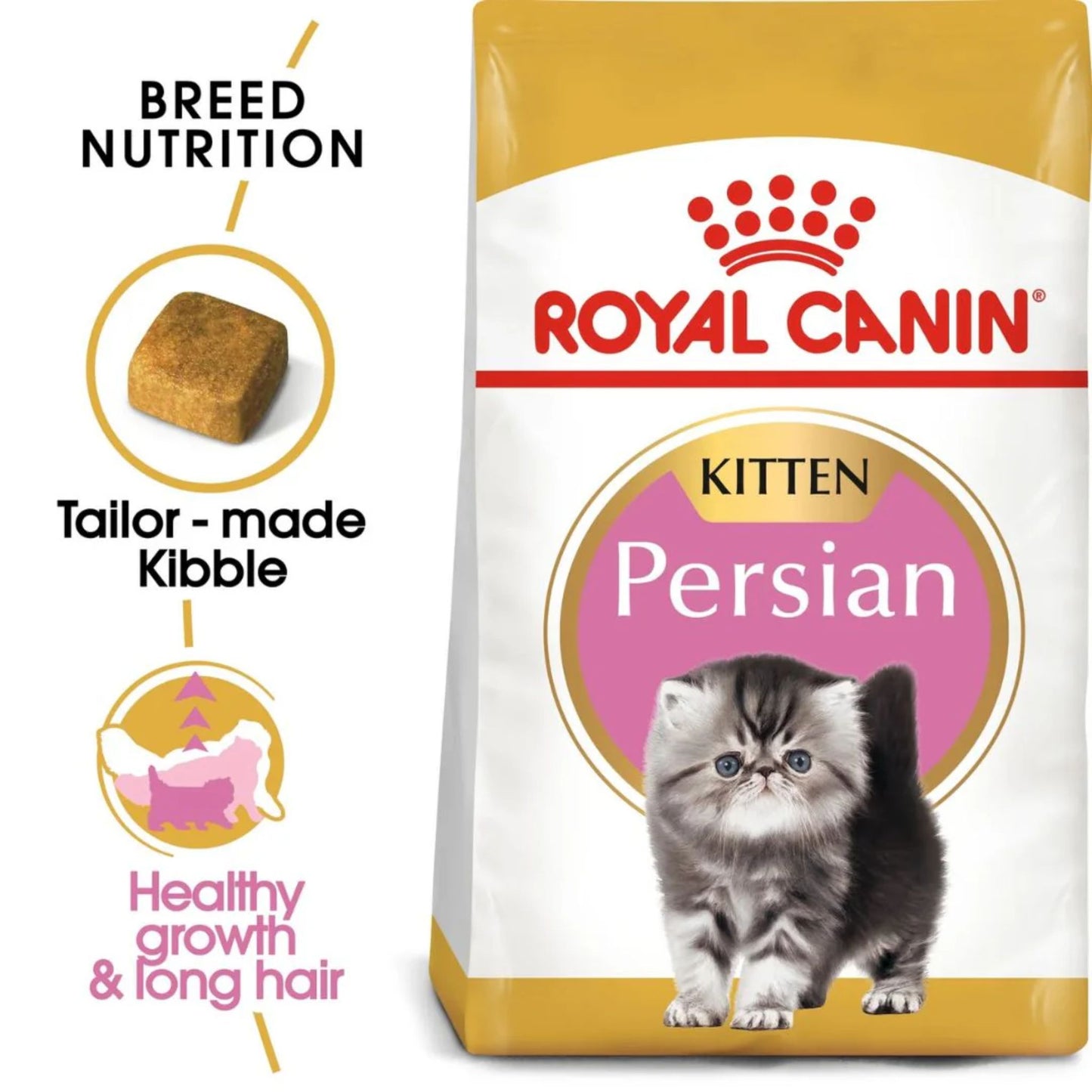 Royal Canin Feline Breed Nutrition Persian Kitten Dry Food