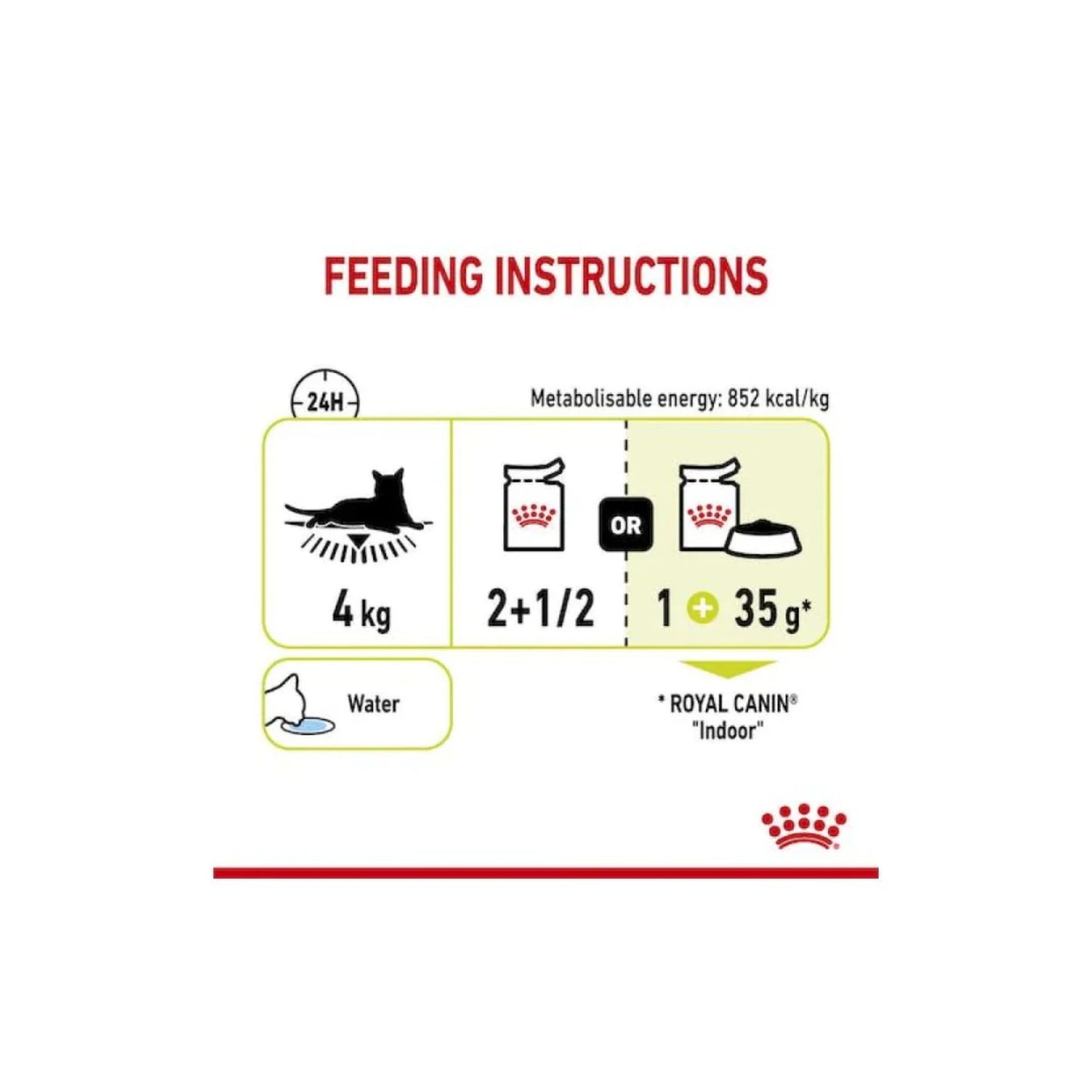 Feeding instructions for a pet product with icons and text on a white background