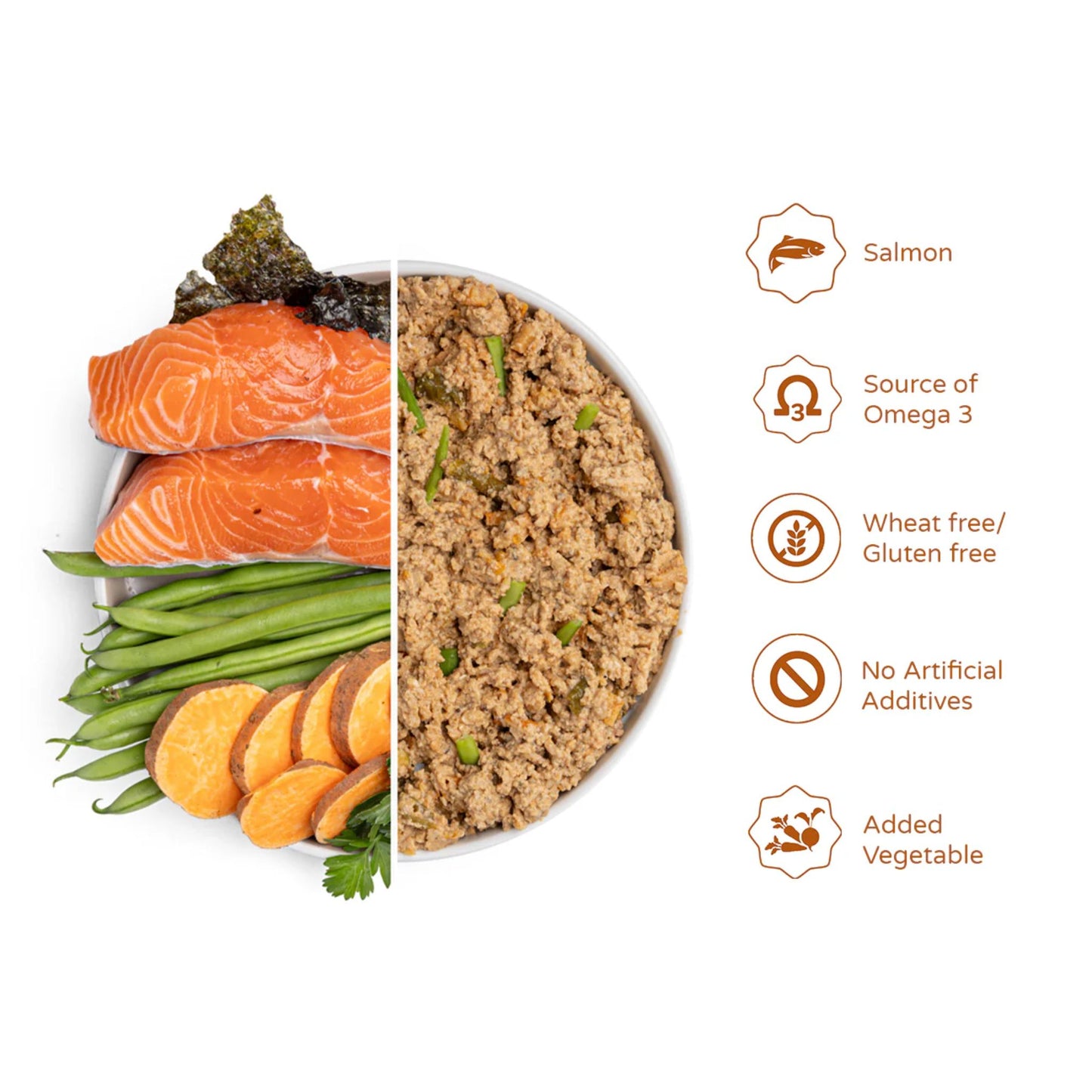 Split image showing salmon and vegetables on one side and a bowl of pet food on the other, with health benefits listed.