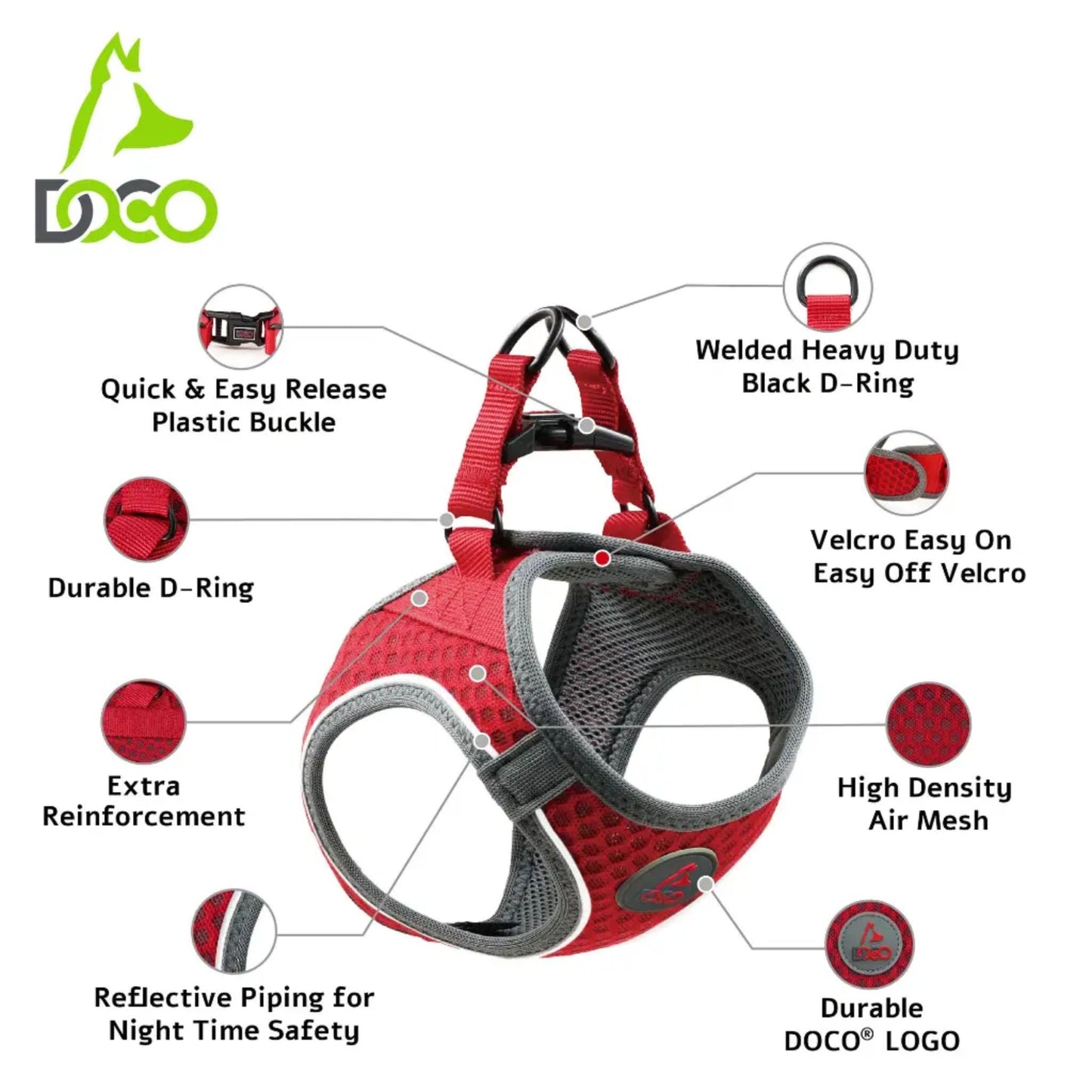 Red and grey dog harness with features labeled on a white background