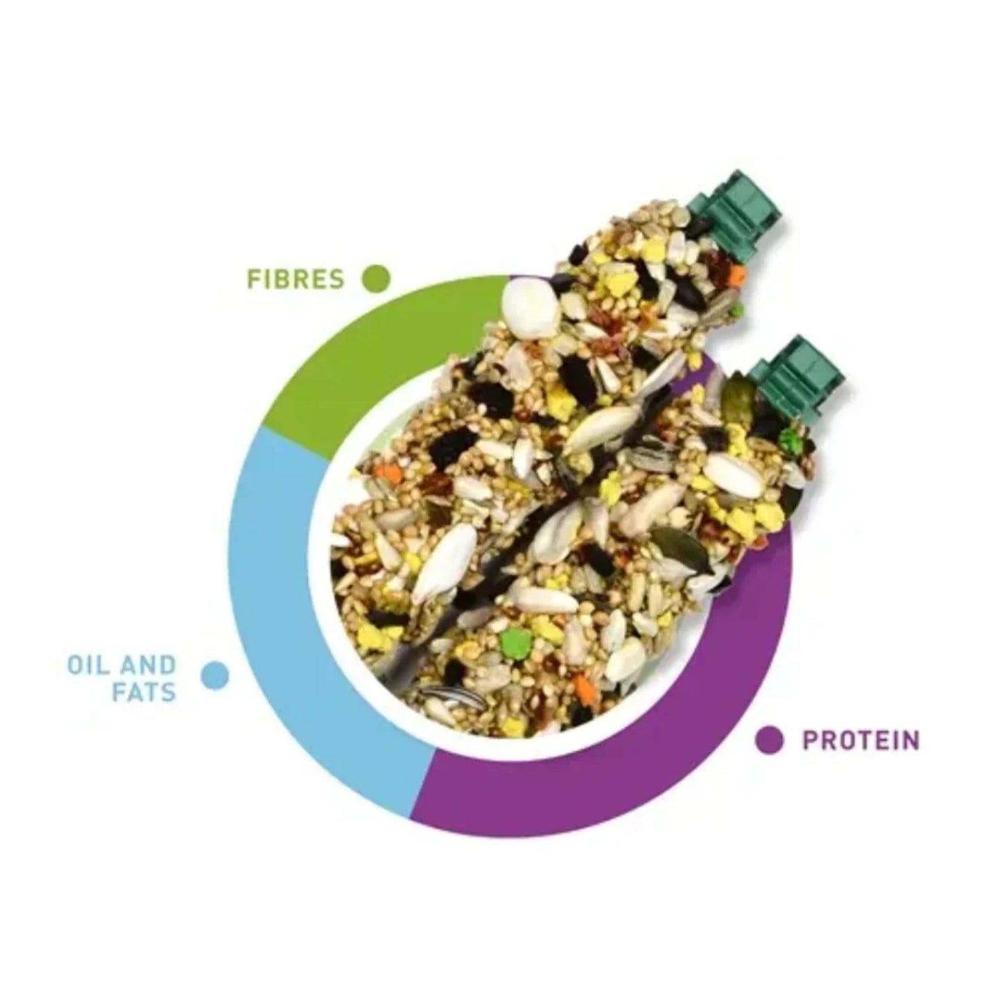 Padovan Stix Fruit Treat For Parakeets & Lovebirds – 100g