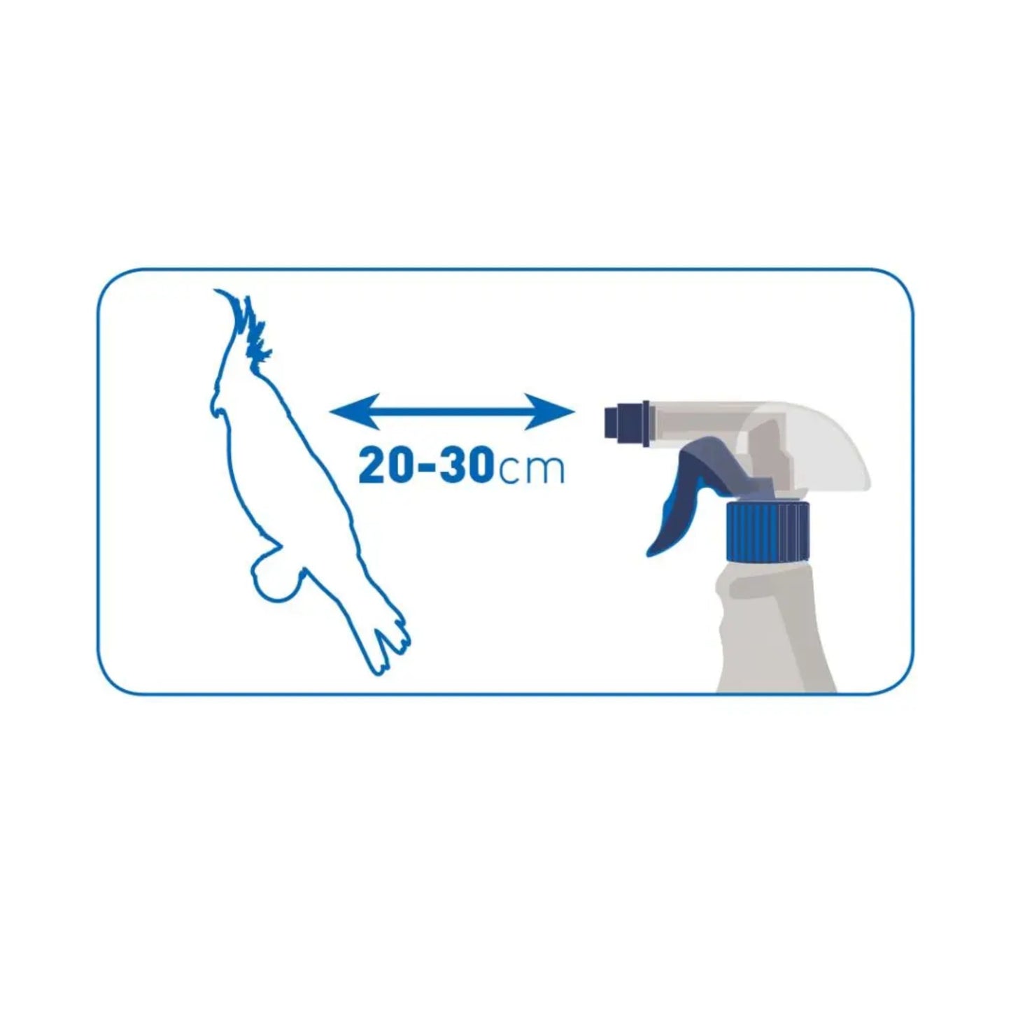 Diagram showing a spray bottle and a bird with a distance measurement of 20-30 cm between them on a white background.