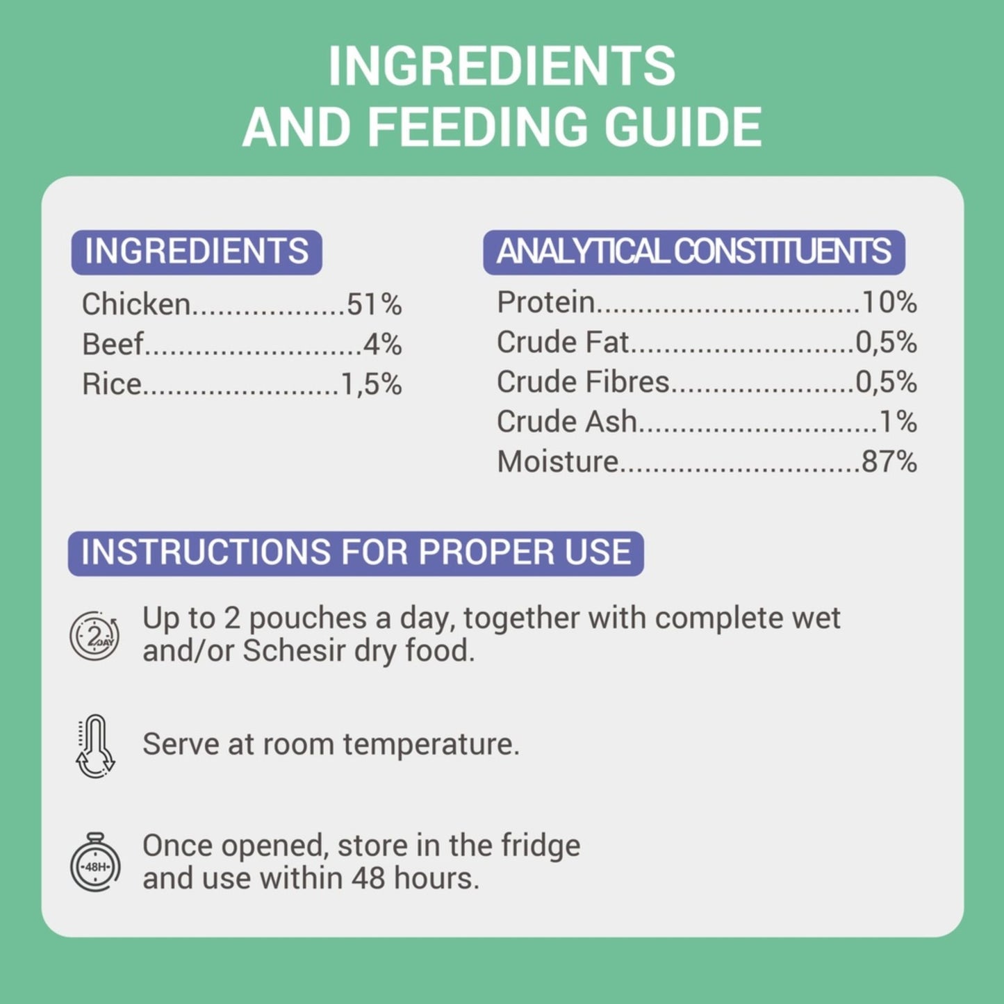 Schesir Complements Cat Wet Food Chicken With Beef In Broth