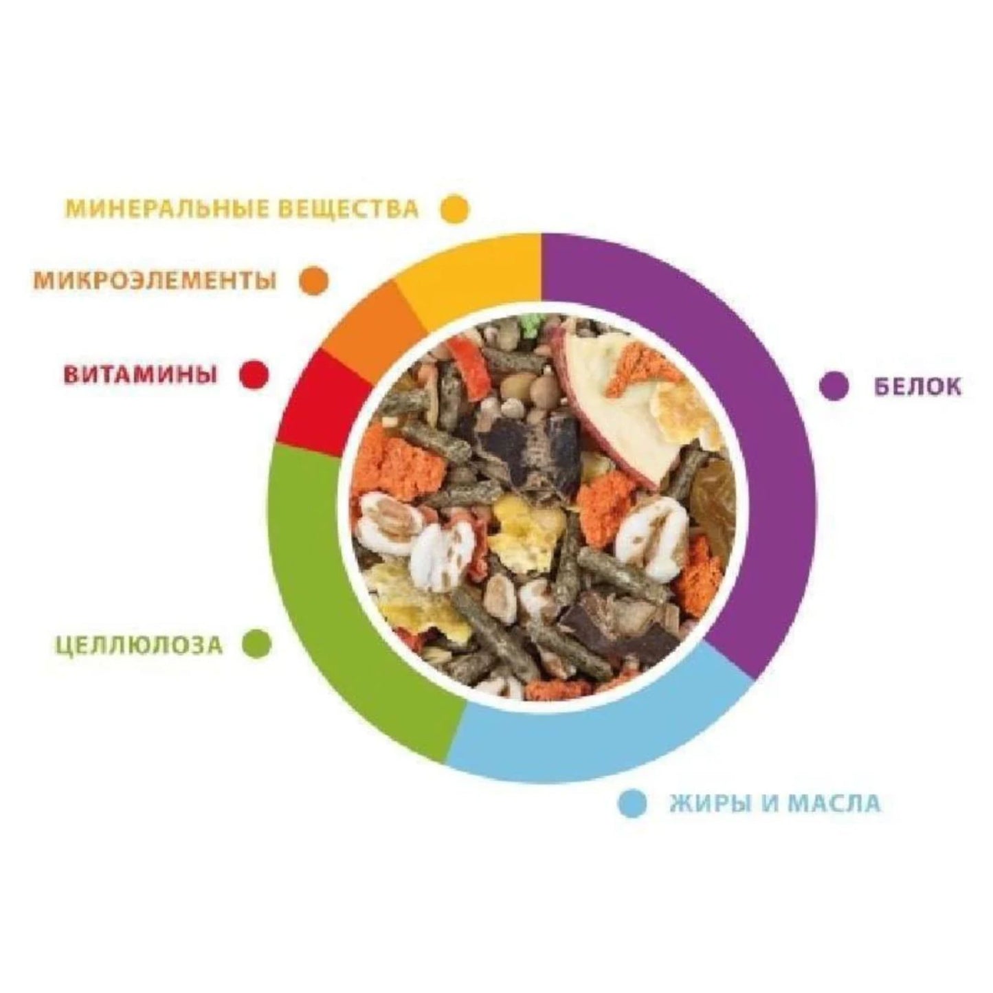 Padovan Cavie Grand Mix Complete Guinea Pig Food – 850g