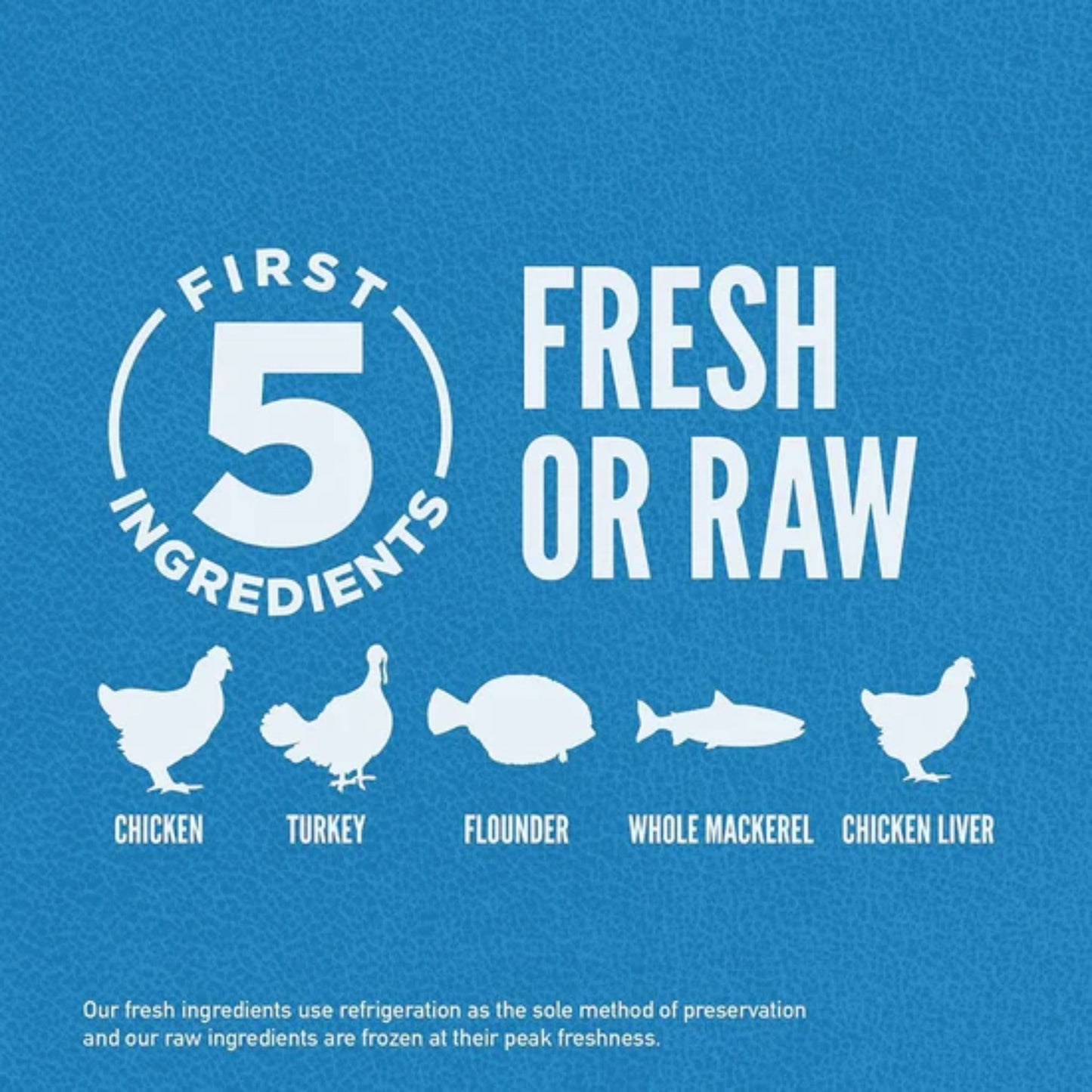 List of first five ingredients including chicken, turkey, flounder, whole mackerel, and chicken liver on a blue background.