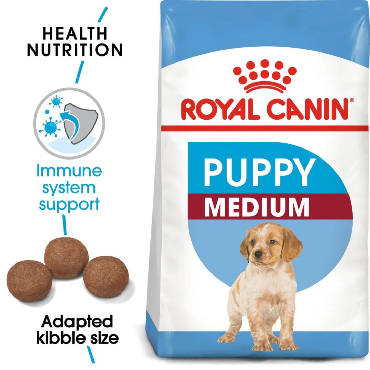 Royal Canin Medium Puppy Healthy Dry Food