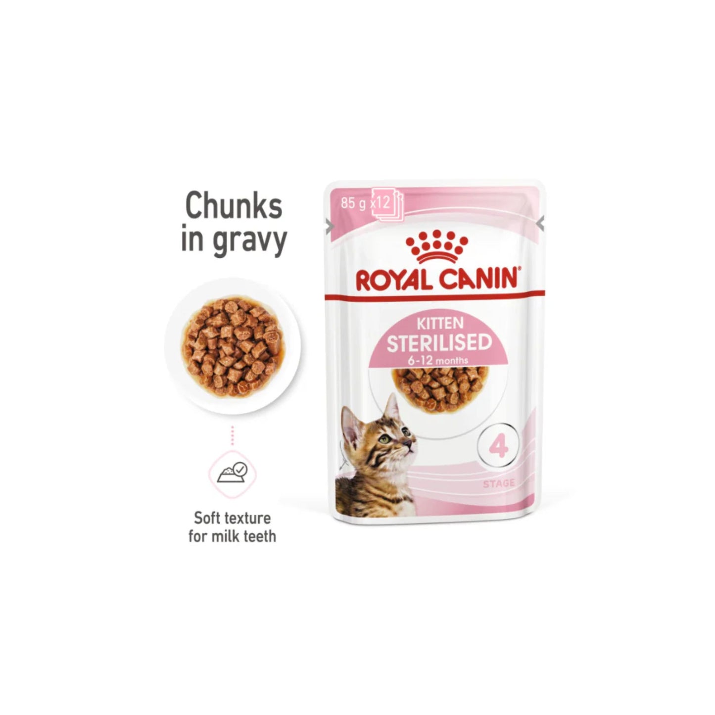 Royal Canin Kitten Sterilised wet cat food pouch on a white background