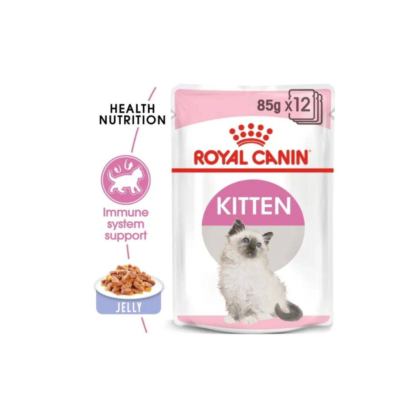 Royal Canin Kitten food pouch on a white background