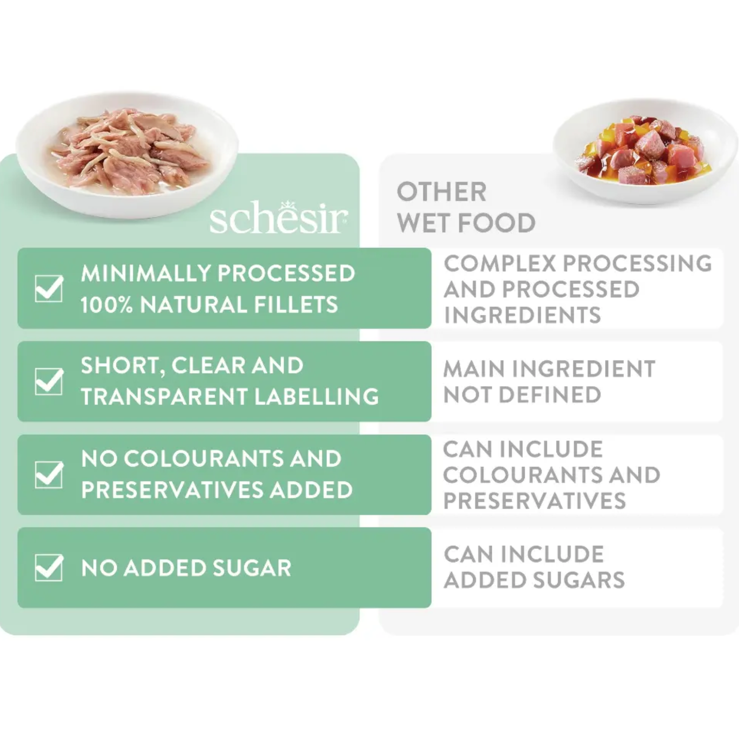 Schesir Wet Cat Food in Jelly Pouch- Tuna With Salmon - 85g