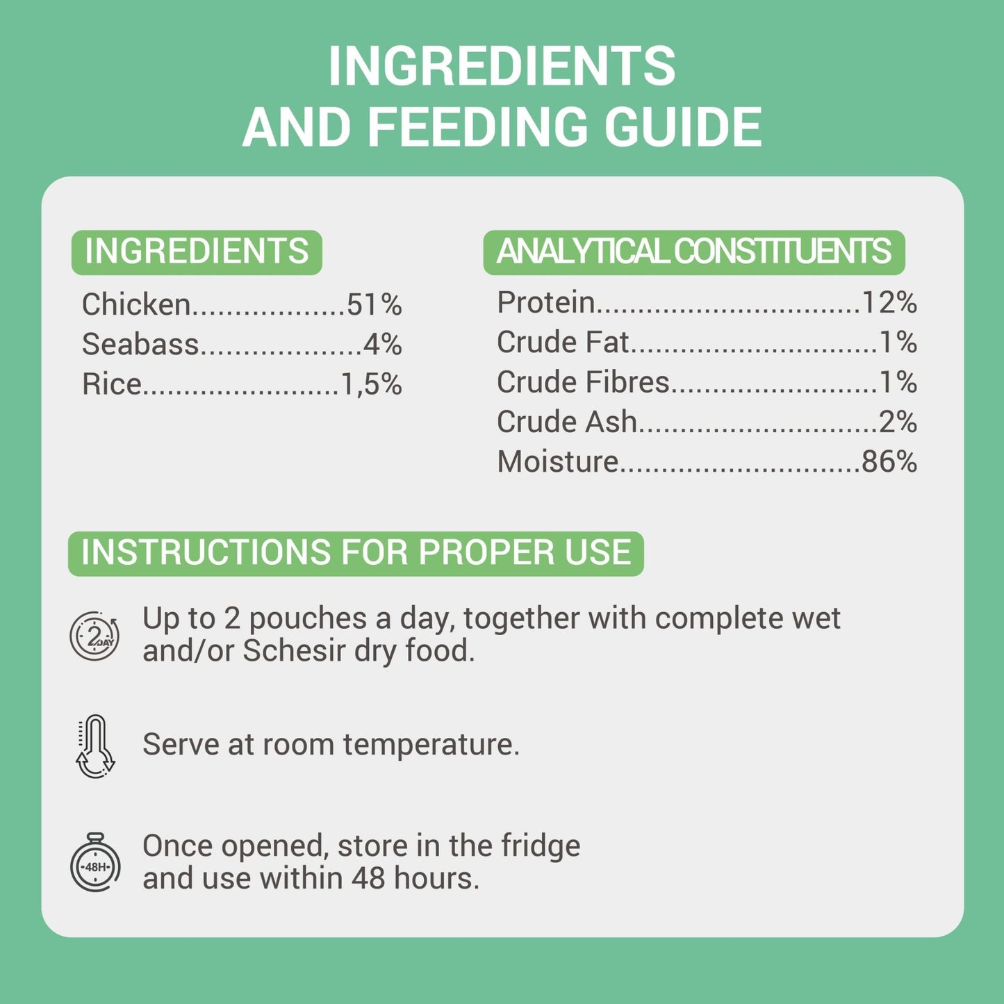 Schesir Cat Wet Food In Jelly Can- Chicken With Seabass - 70g