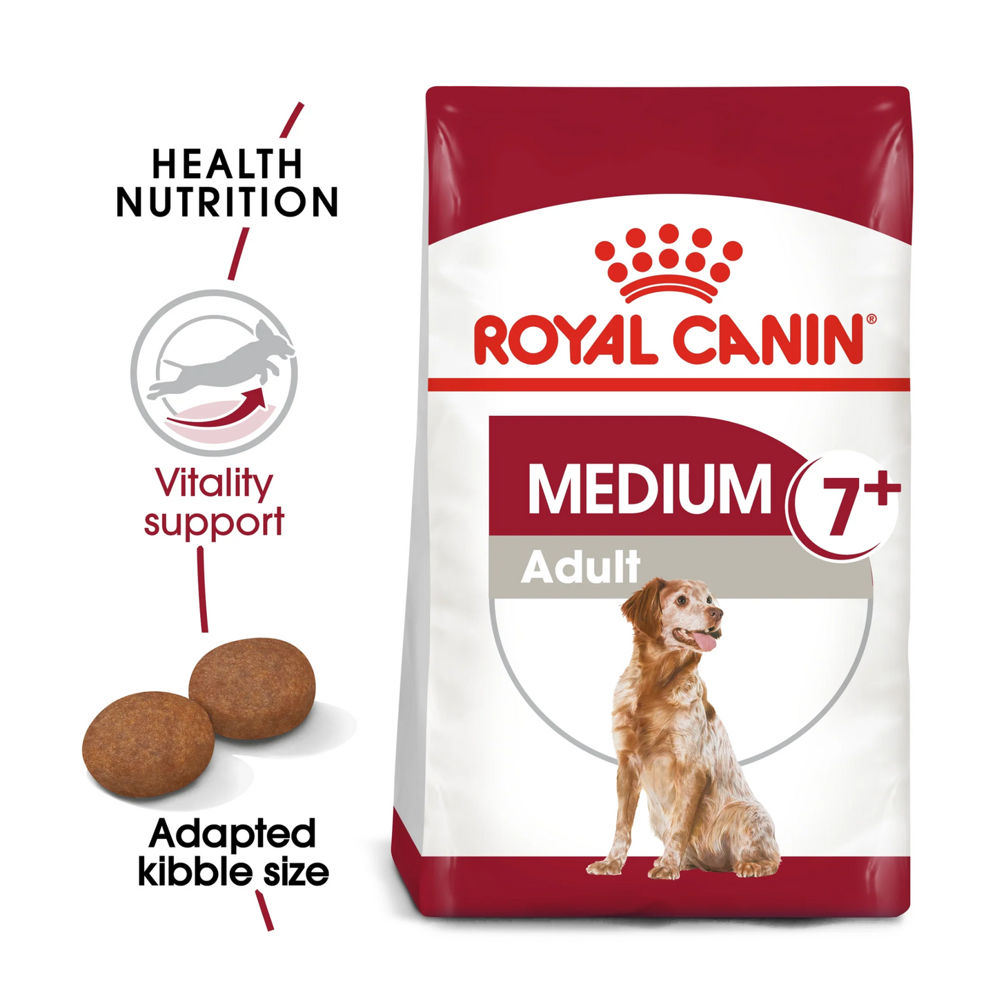 Royal Canin Medium Adult 7+ dog food packaging with text highlighting health nutrition, vitality support, and adapted kibble size.