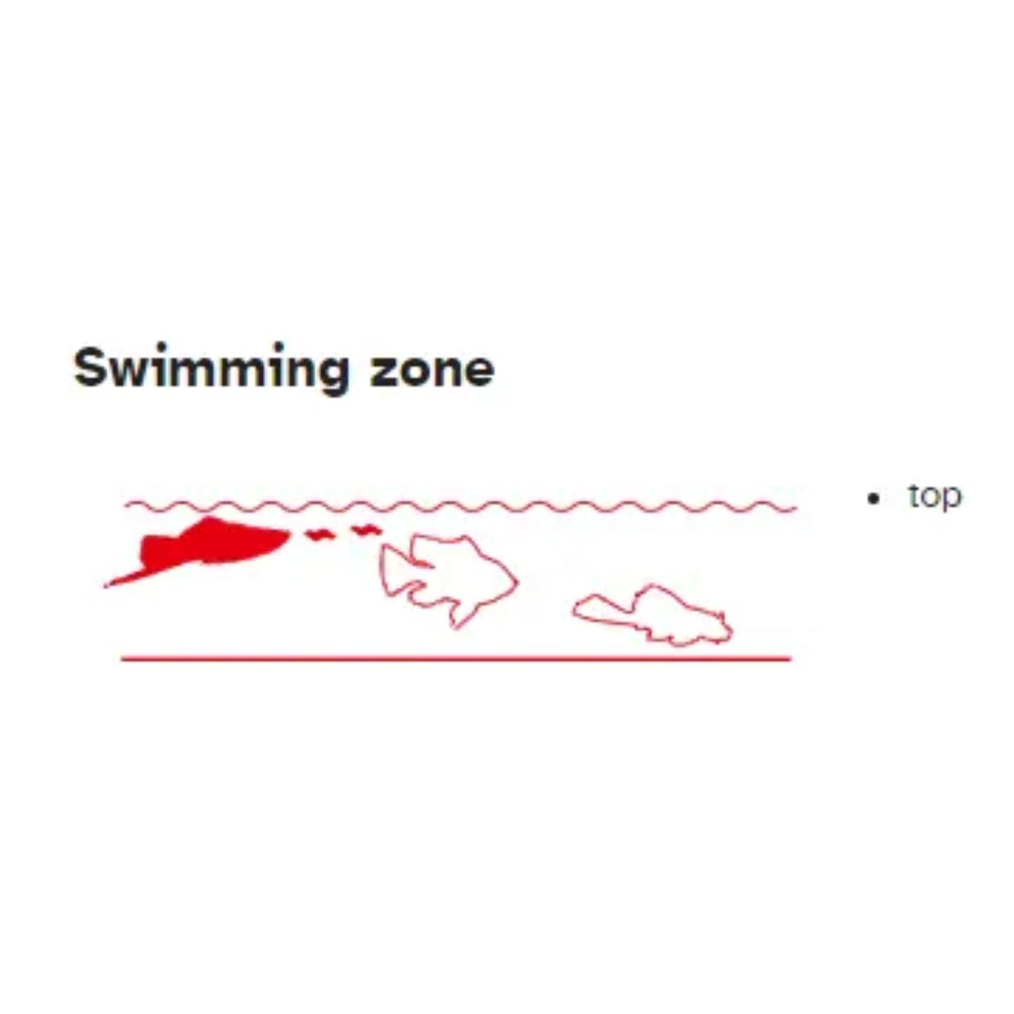 Sera Vipan Nature Flakes Natural Tropical Fish Food – 100ml/22g