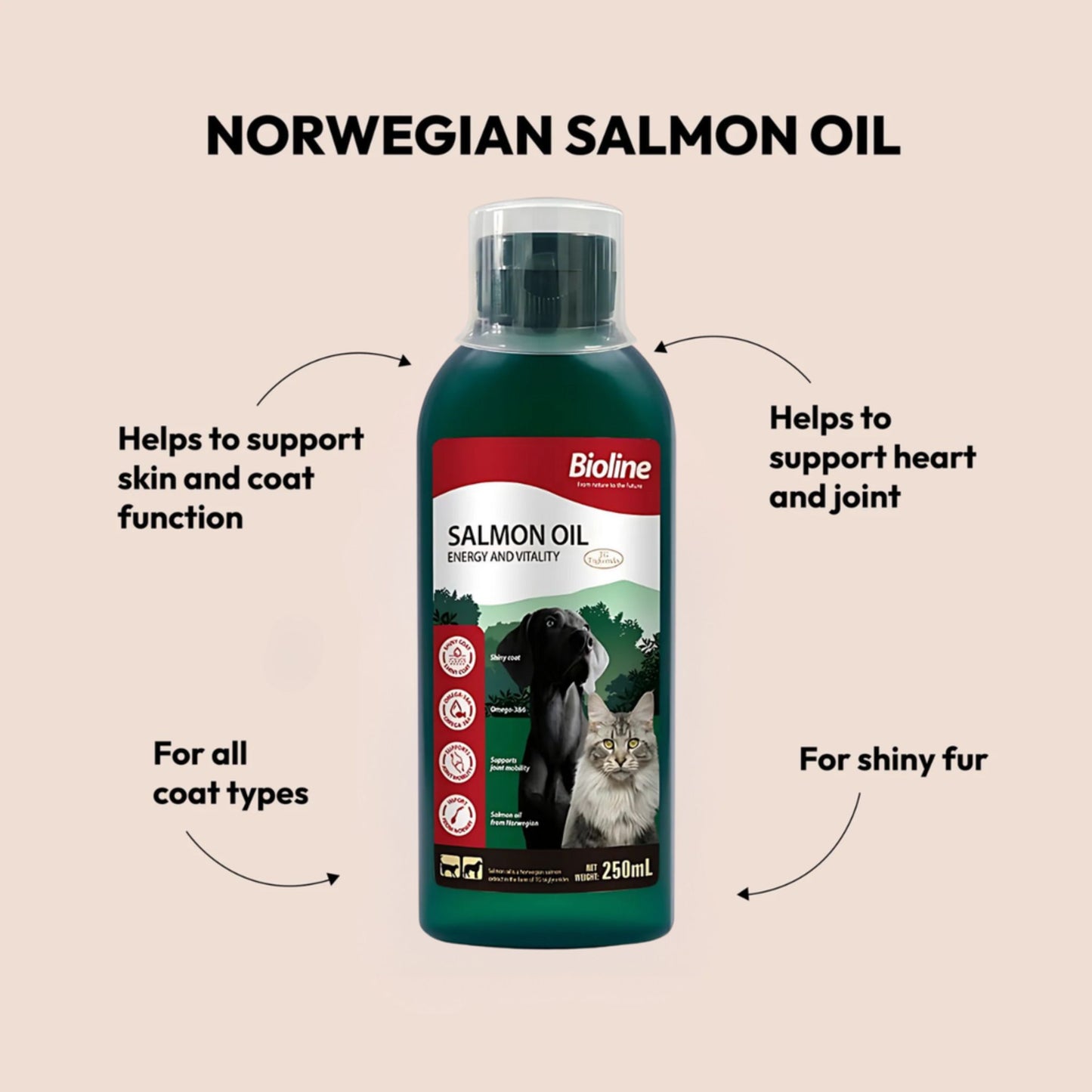 Bioline Norwegian Salmon Oil Omega-Rich Supplement For Pets - 250ml