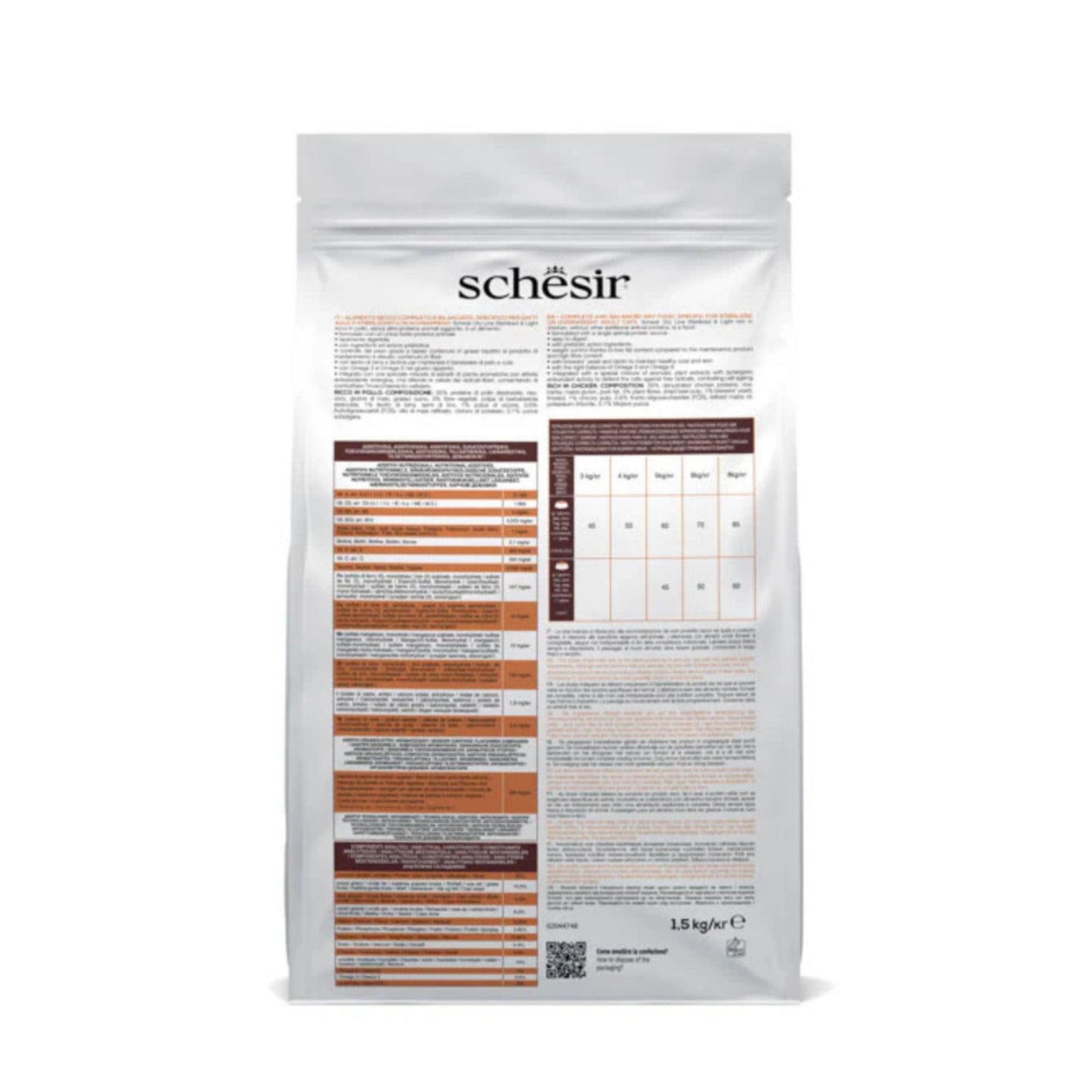 White packaging of Schesir pet food with detailed text and branding on a white background