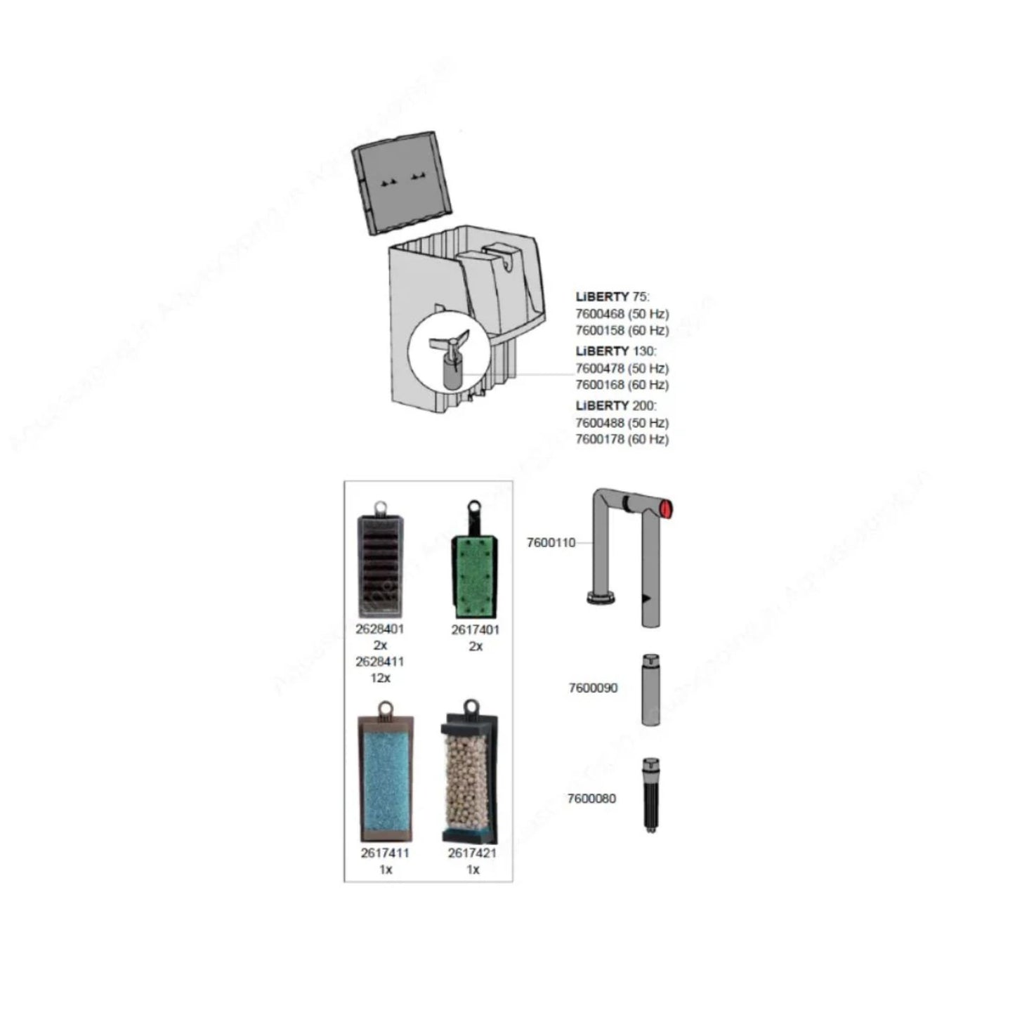 Eheim Liberty 200 Hang-On Aquarium Filter – High Flow Capacity