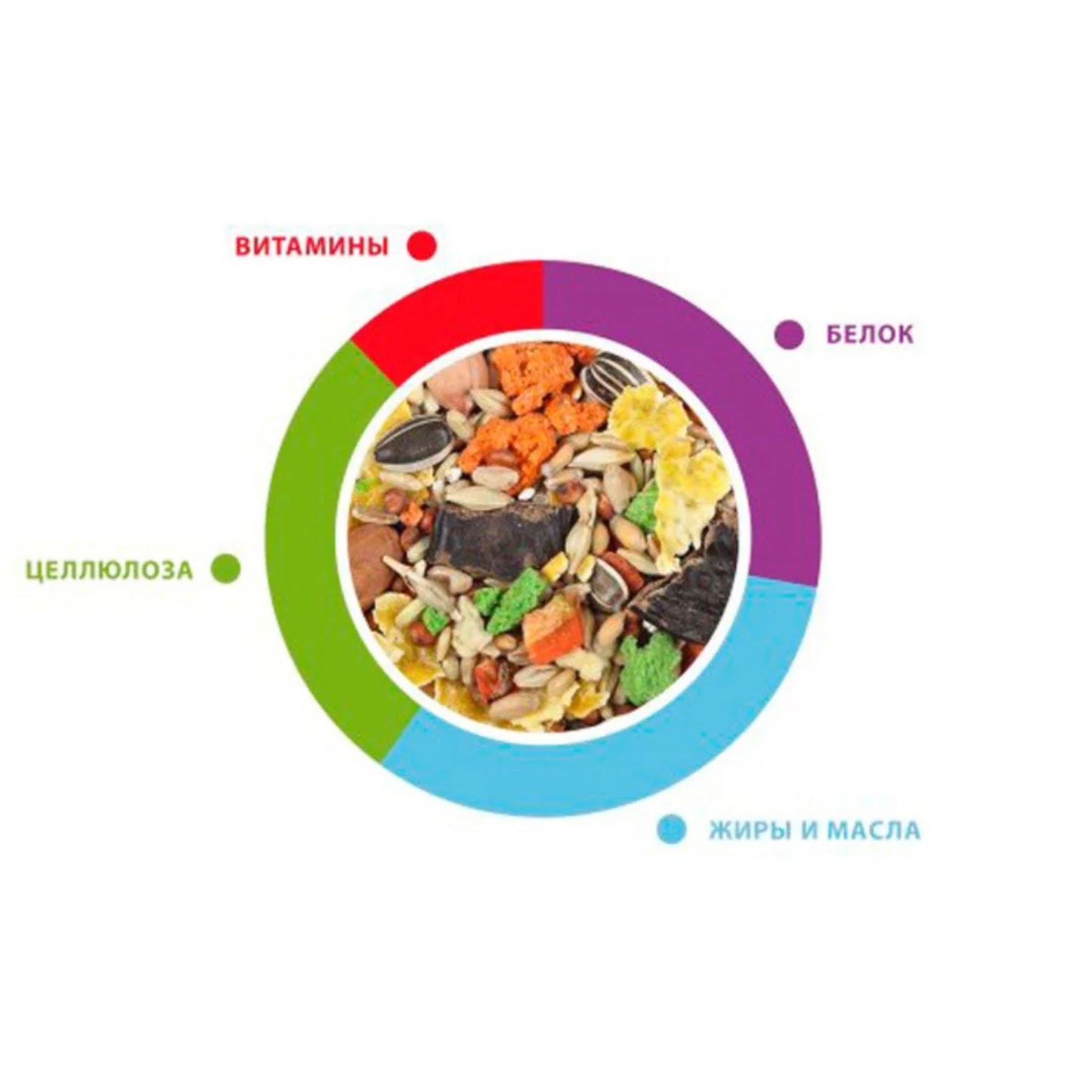 Padovan GrandMix Criceti Hamster Diet Healthy Blend – 400g