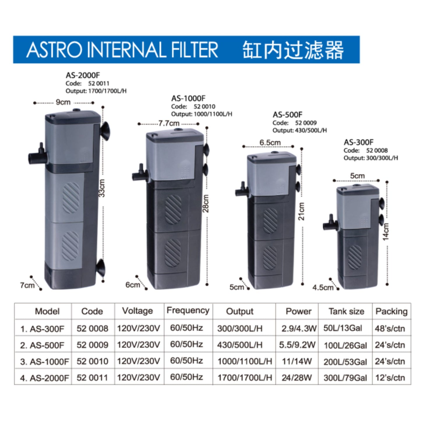 Astro internal filter product with dimensions and specifications on a white background