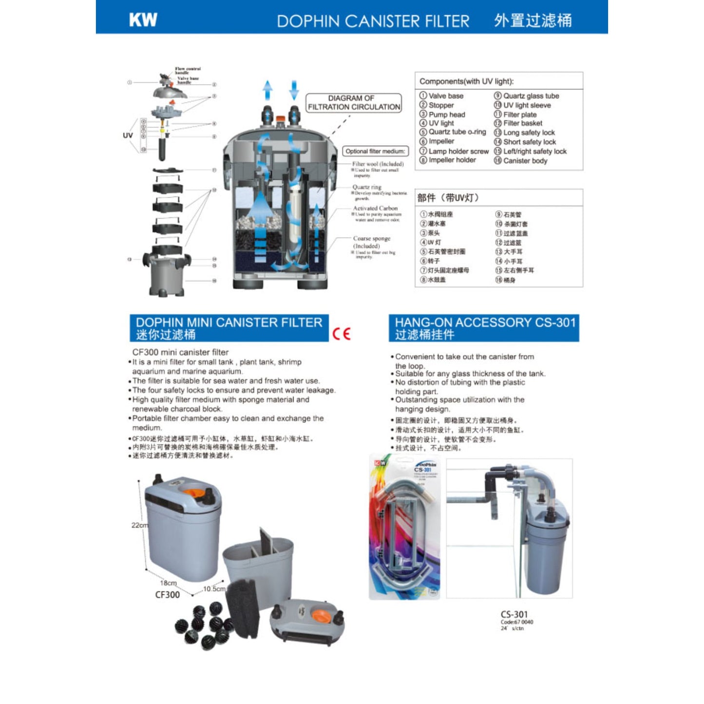 Dolphin canister filter with technical specifications and accessories on a white background