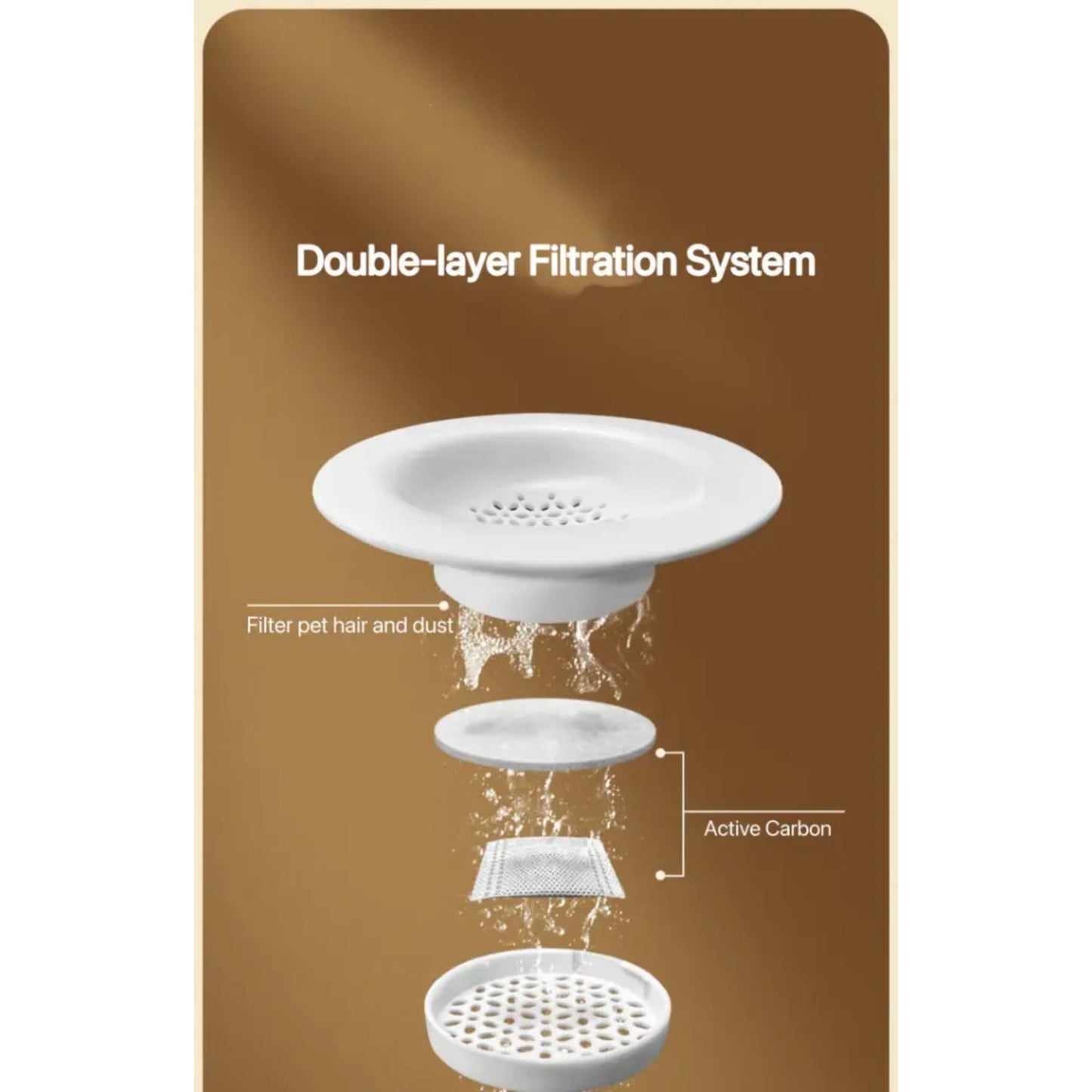 Pado Glossy Food & Water Dispenser Grey Pet Bowl - 1800ml