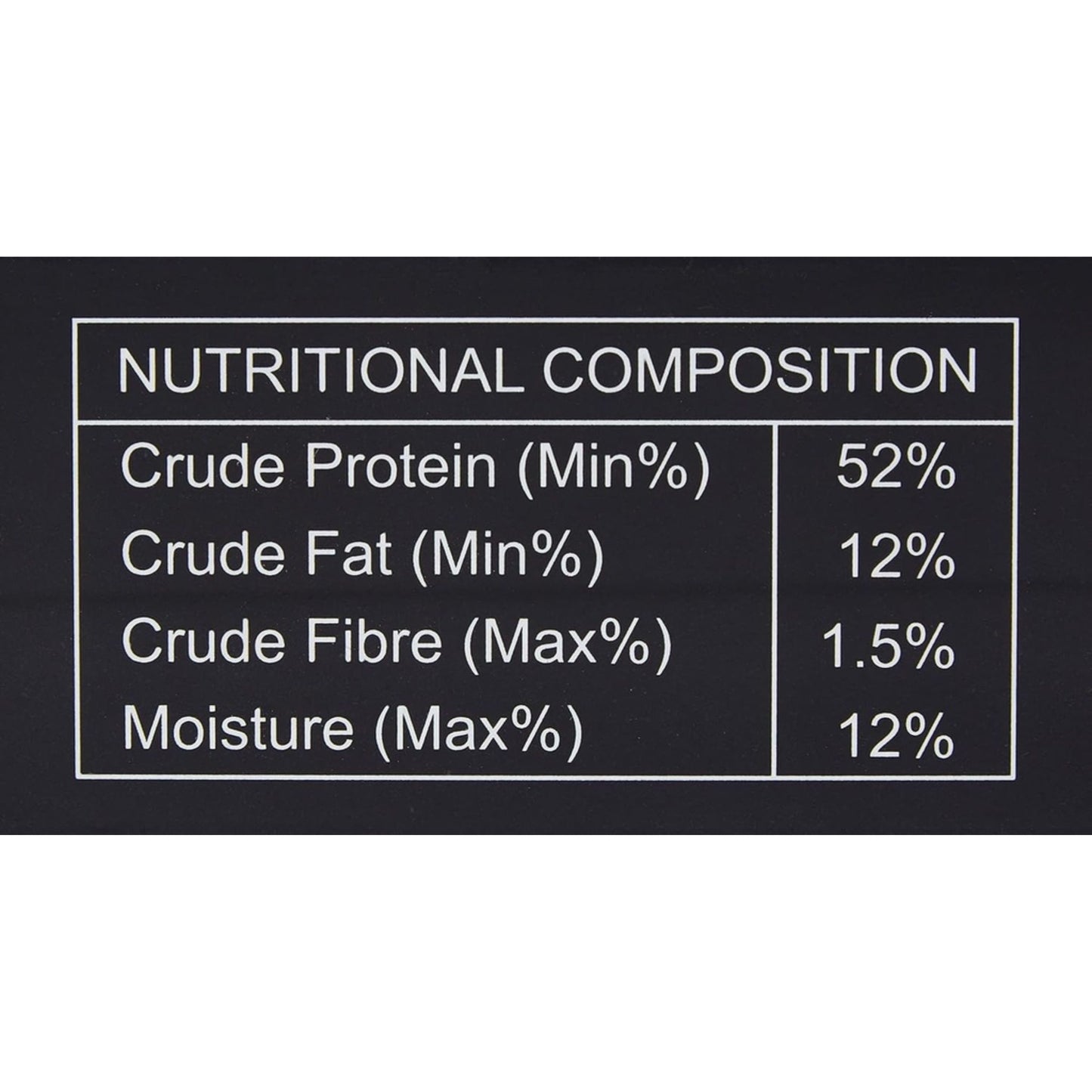 Nutritional composition label with protein, fat, fibre, and moisture percentages on a black background.