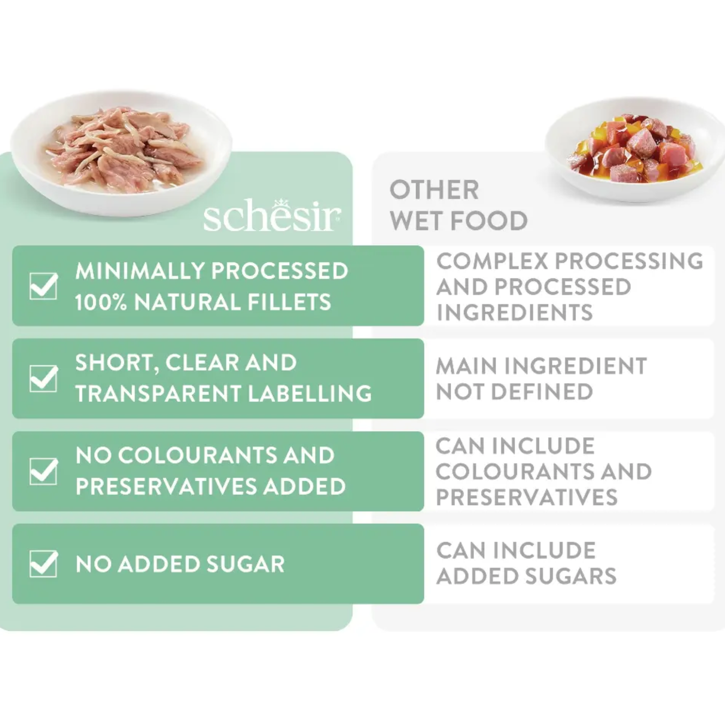 Schesir Cat Can Multipack Tuna With Seabass - 6X50G