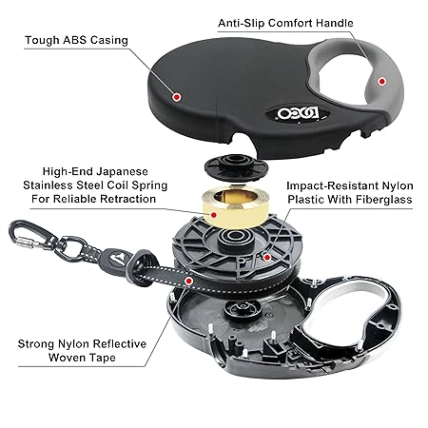 Dog leash with labeled components on a white background