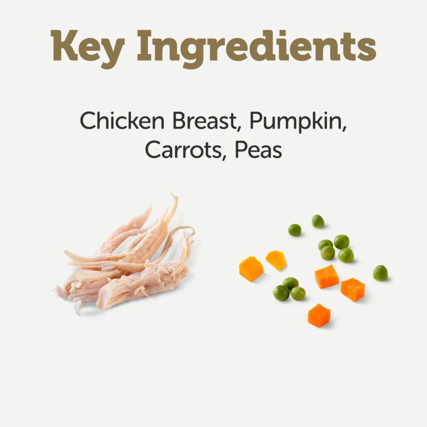 List of key ingredients including chicken breast, pumpkin, carrots, and peas on a white background.