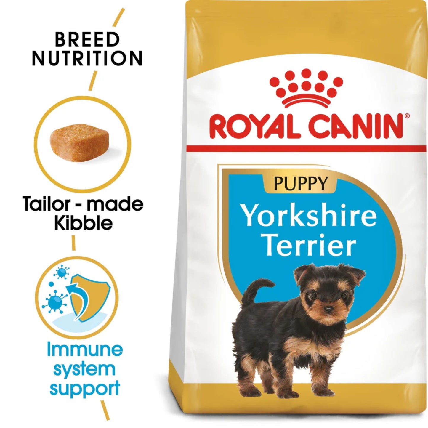 Royal Canin Breed Health Nutrition Yorkshire Terrier Puppy Dry Food - 1.5kg