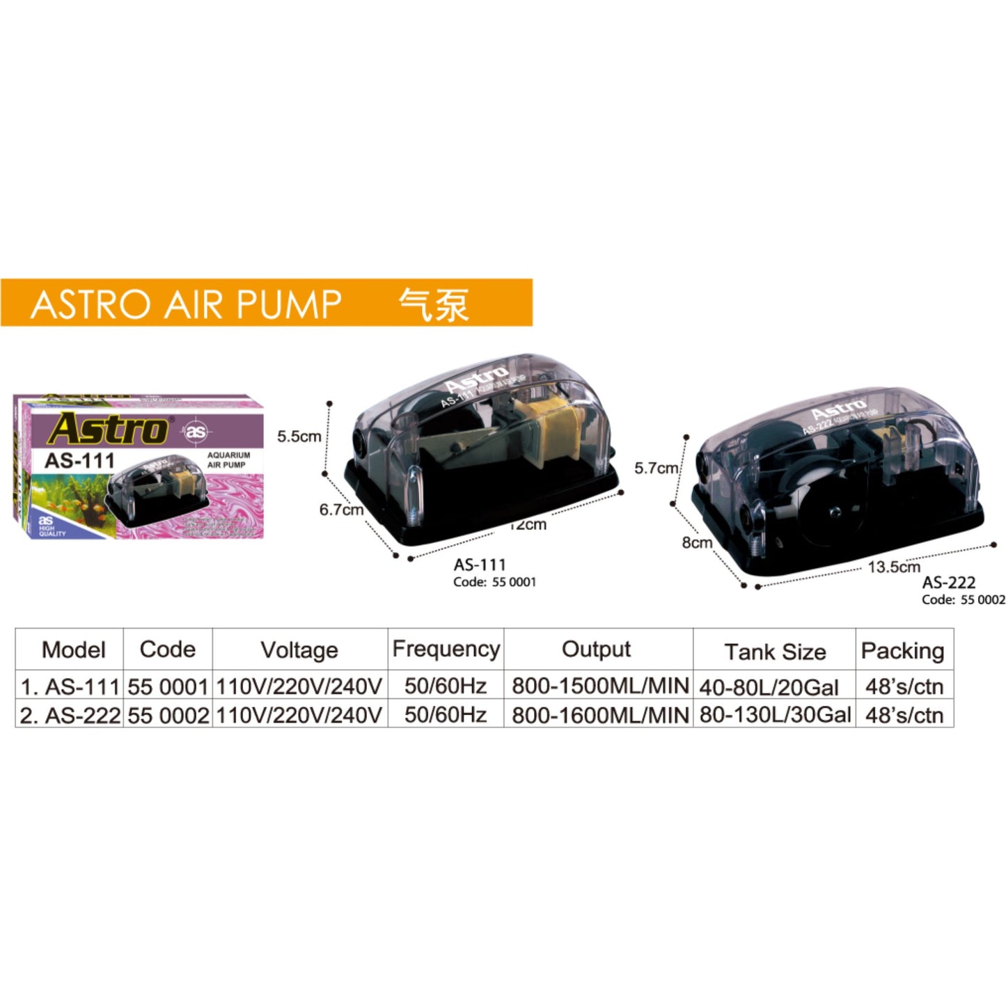 Astro air pump with packaging and specifications on a white background