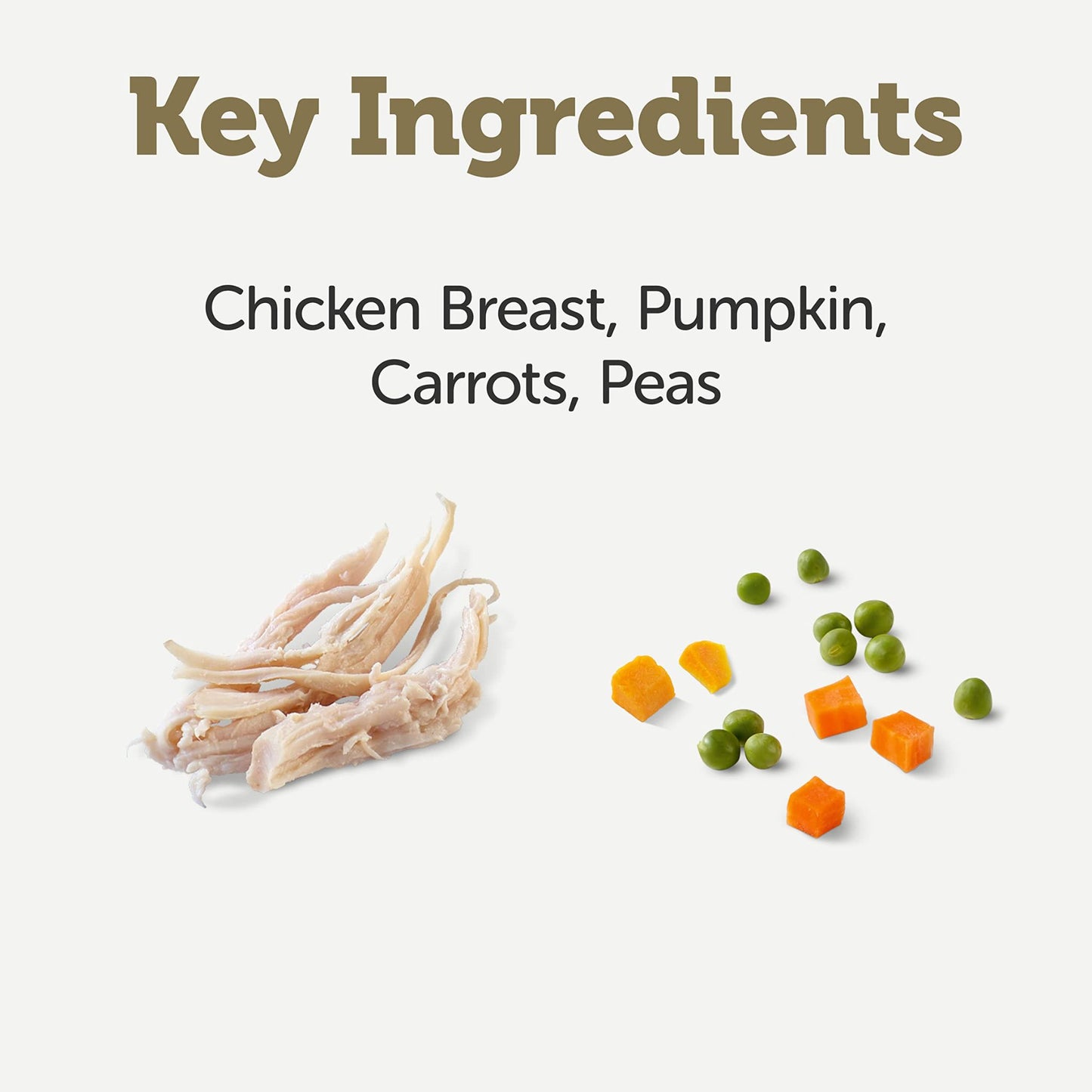 Key ingredients for a pet food product including chicken breast, pumpkin, carrots, and peas on a white background.