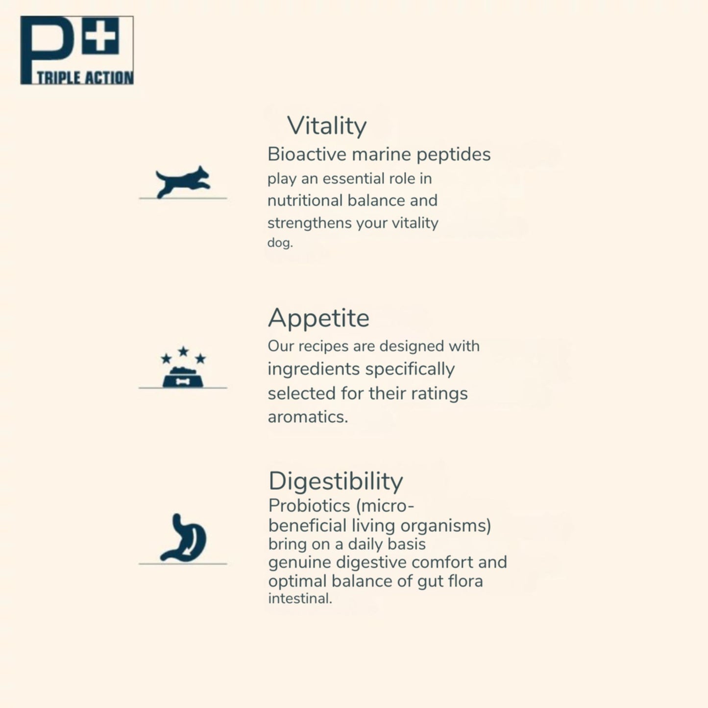Text describing the benefits of a pet food product on a beige background with a logo.