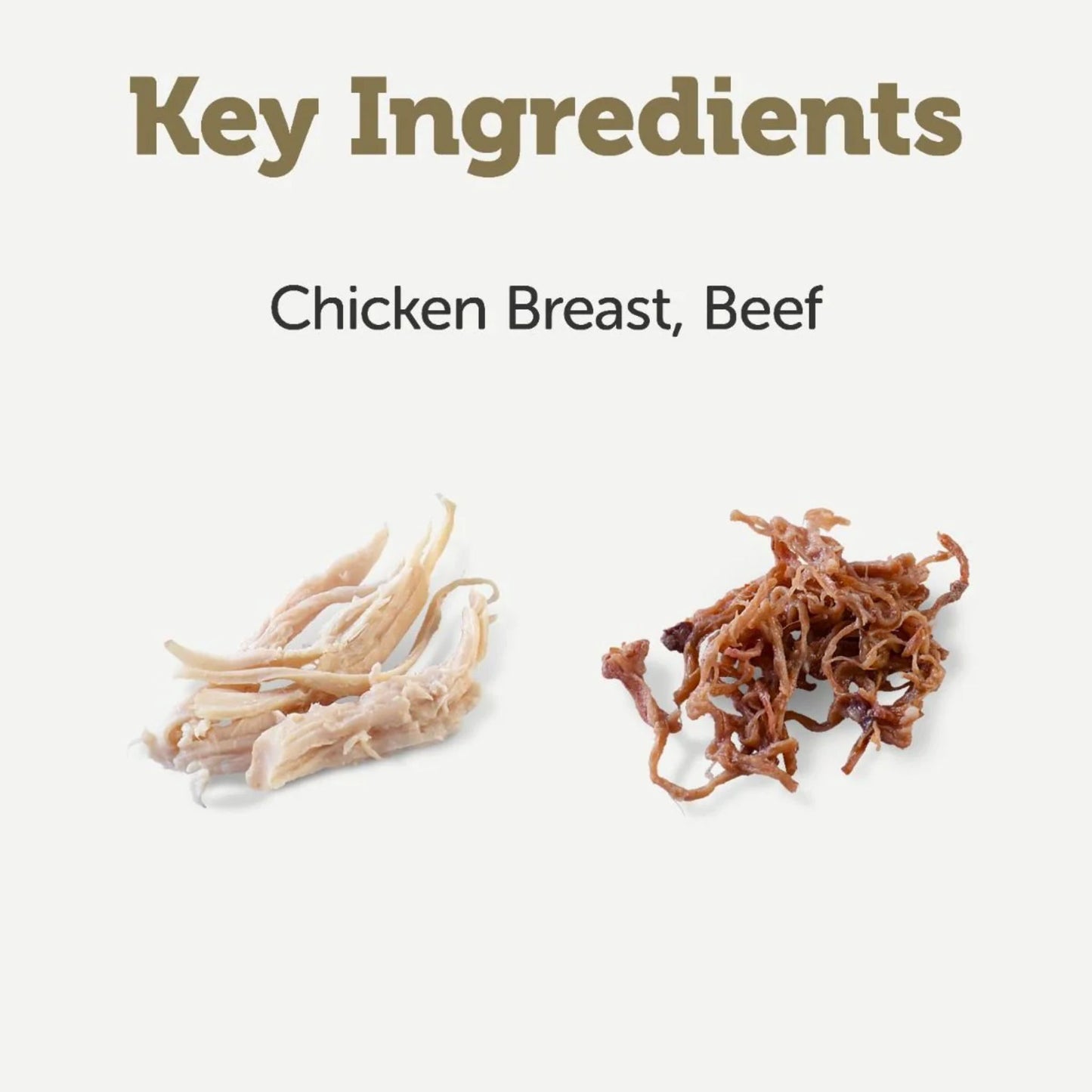 Key ingredients listed as 'Chicken Breast, Beef' with corresponding images on a light background.