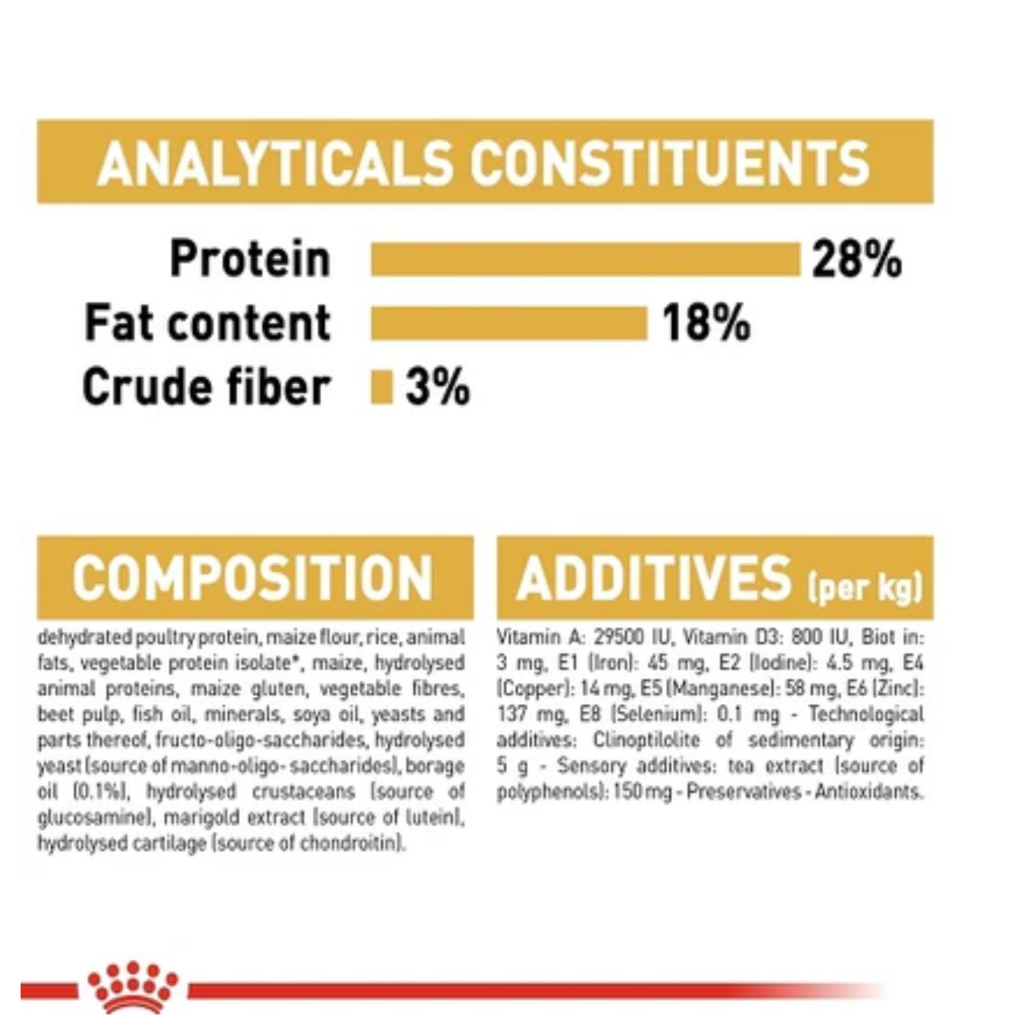 Royal Canin Breed Health Nutrition Yorkshire Terrier Adult Dry Food - 1.5kg