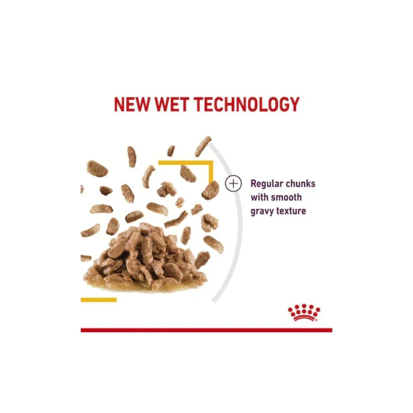 Diagram of new wet technology for pet food with text and a crown logo.