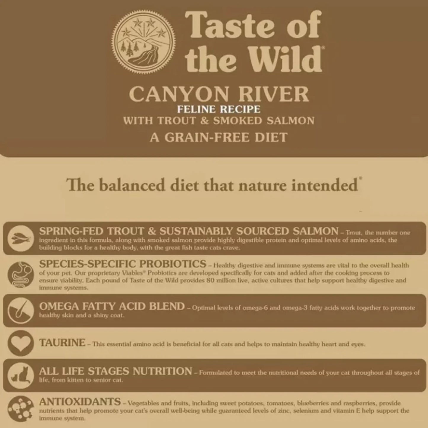 Taste Of The Wild Canyon River Feline Recipe With Trout & Smoked Salmon