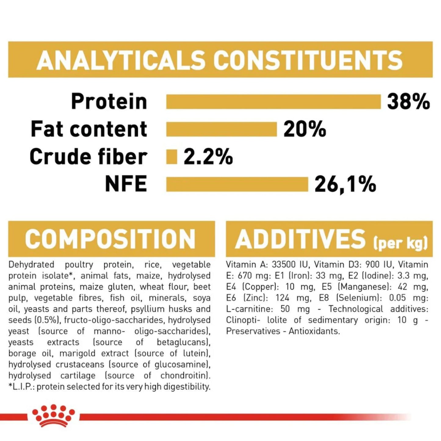 Royal Canin Feline Breed Nutrition Maine Coon Adult Cat Dry Food - 2kg